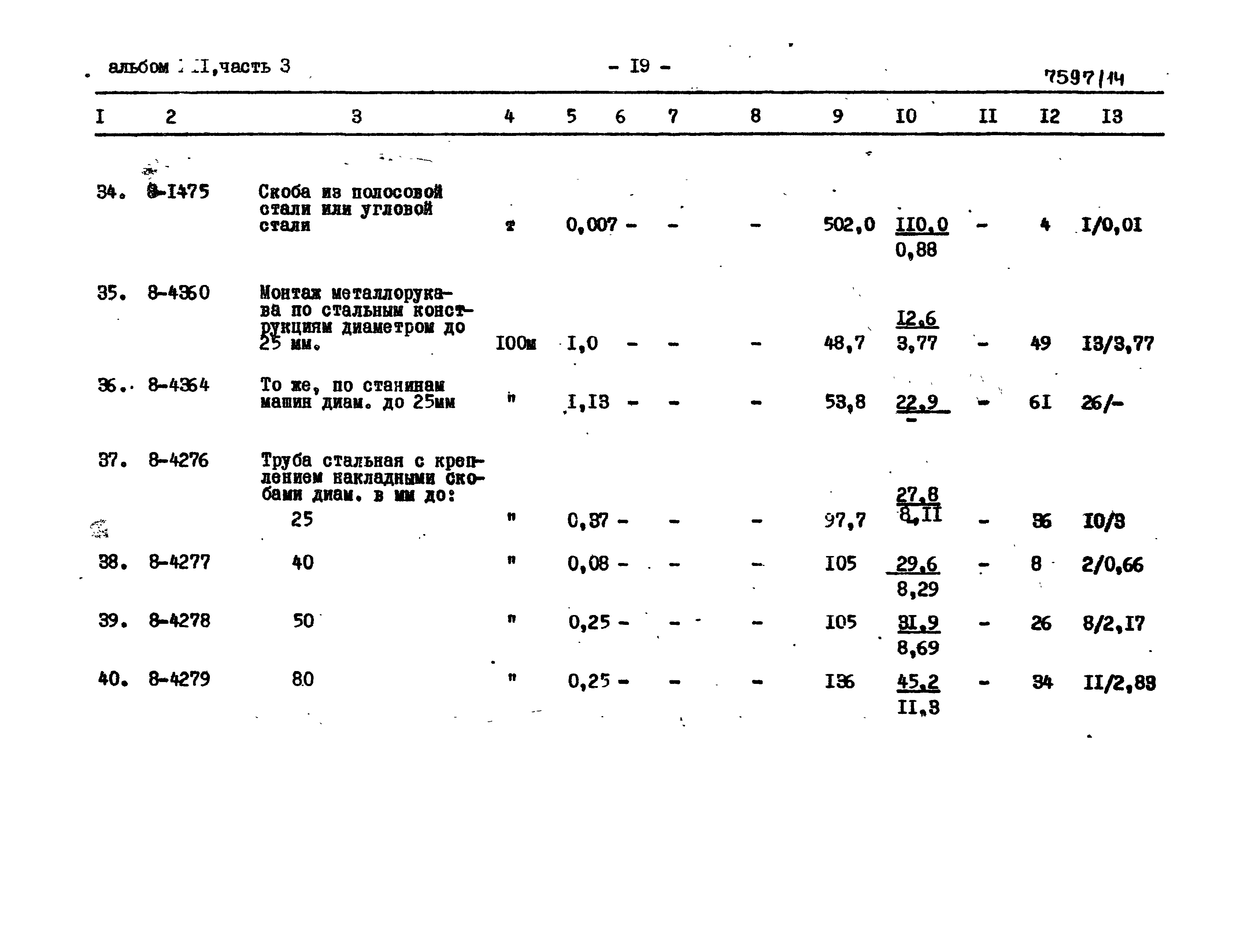 Типовой проект 409-28-38