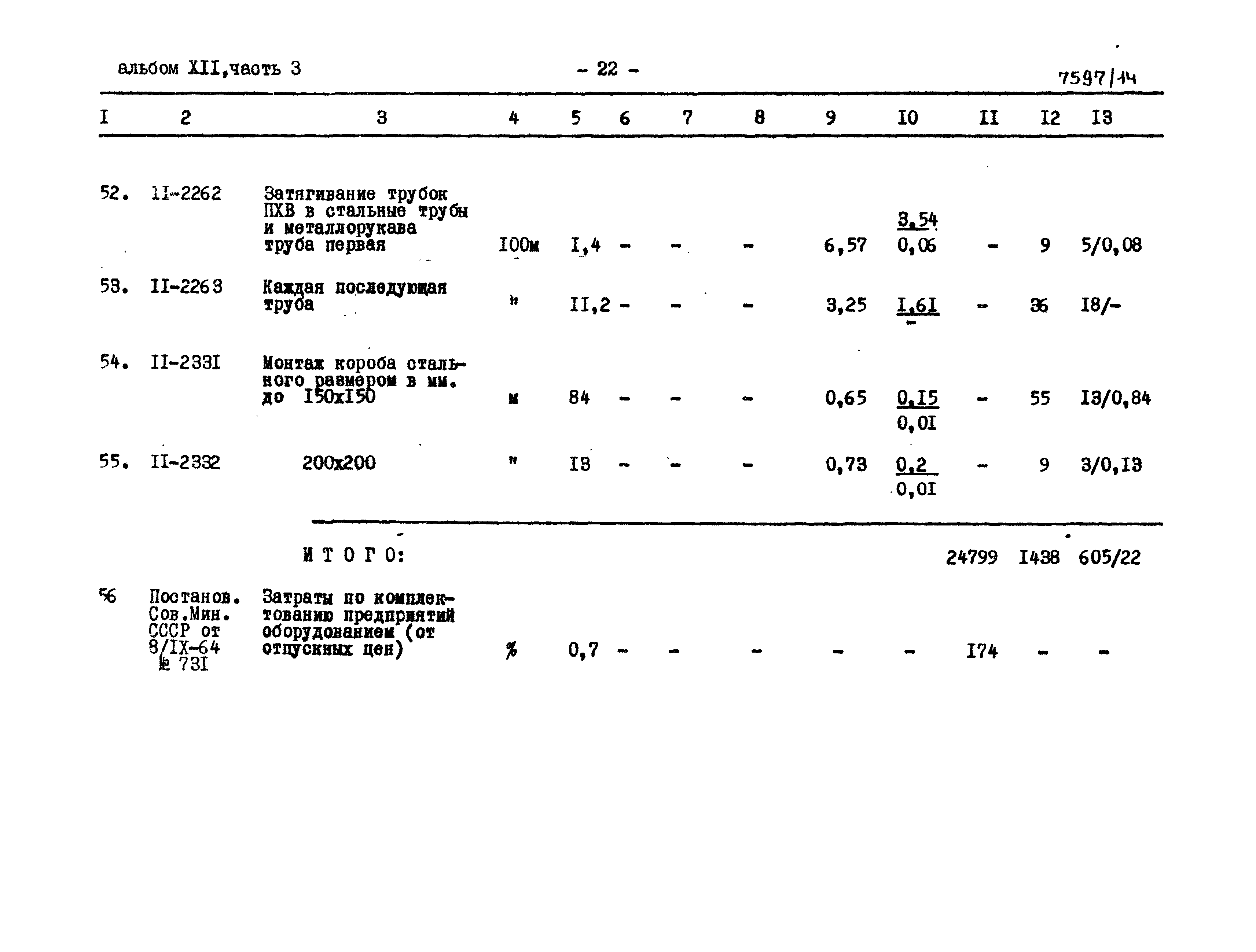 Типовой проект 409-28-38