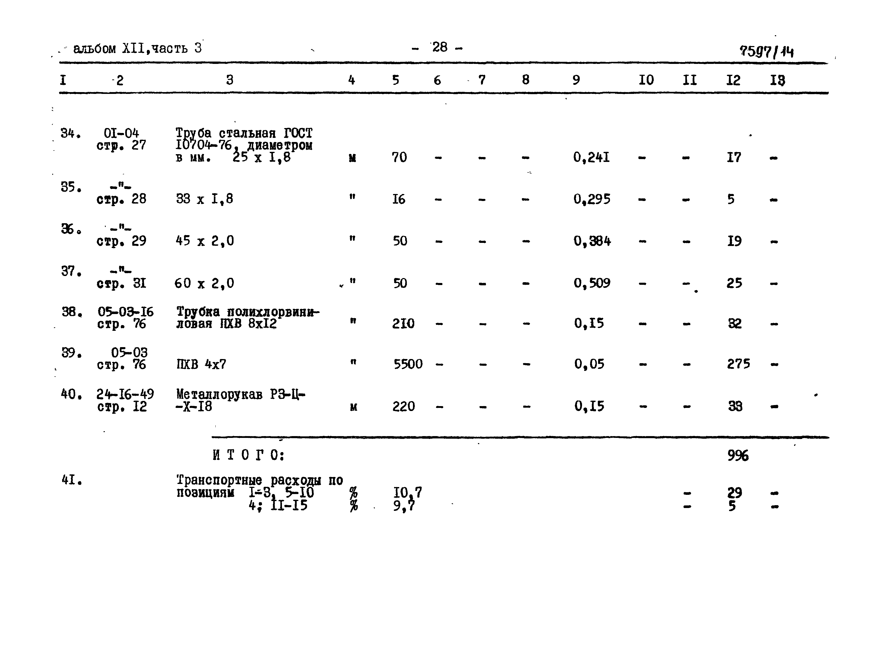 Типовой проект 409-28-38