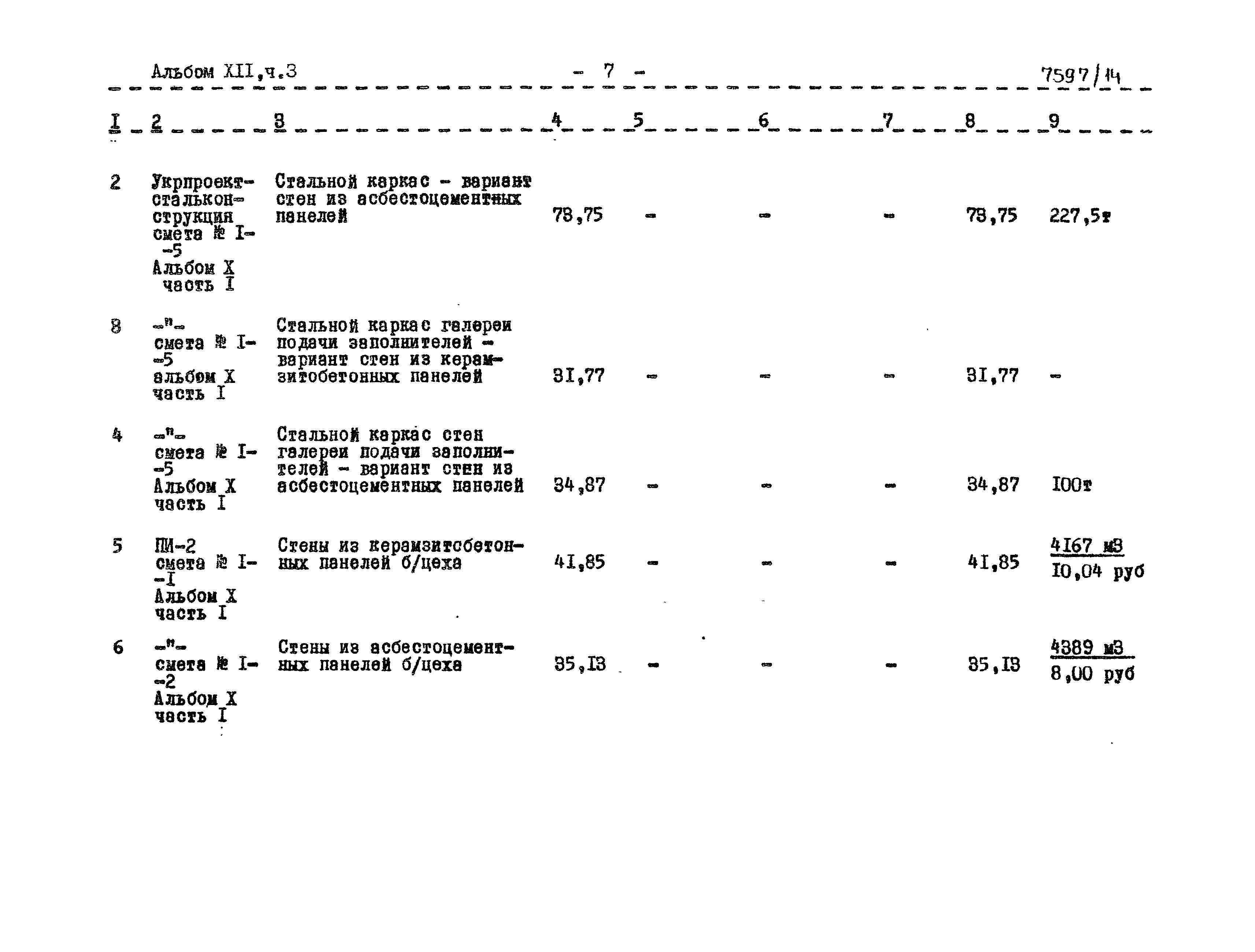 Типовой проект 409-28-38