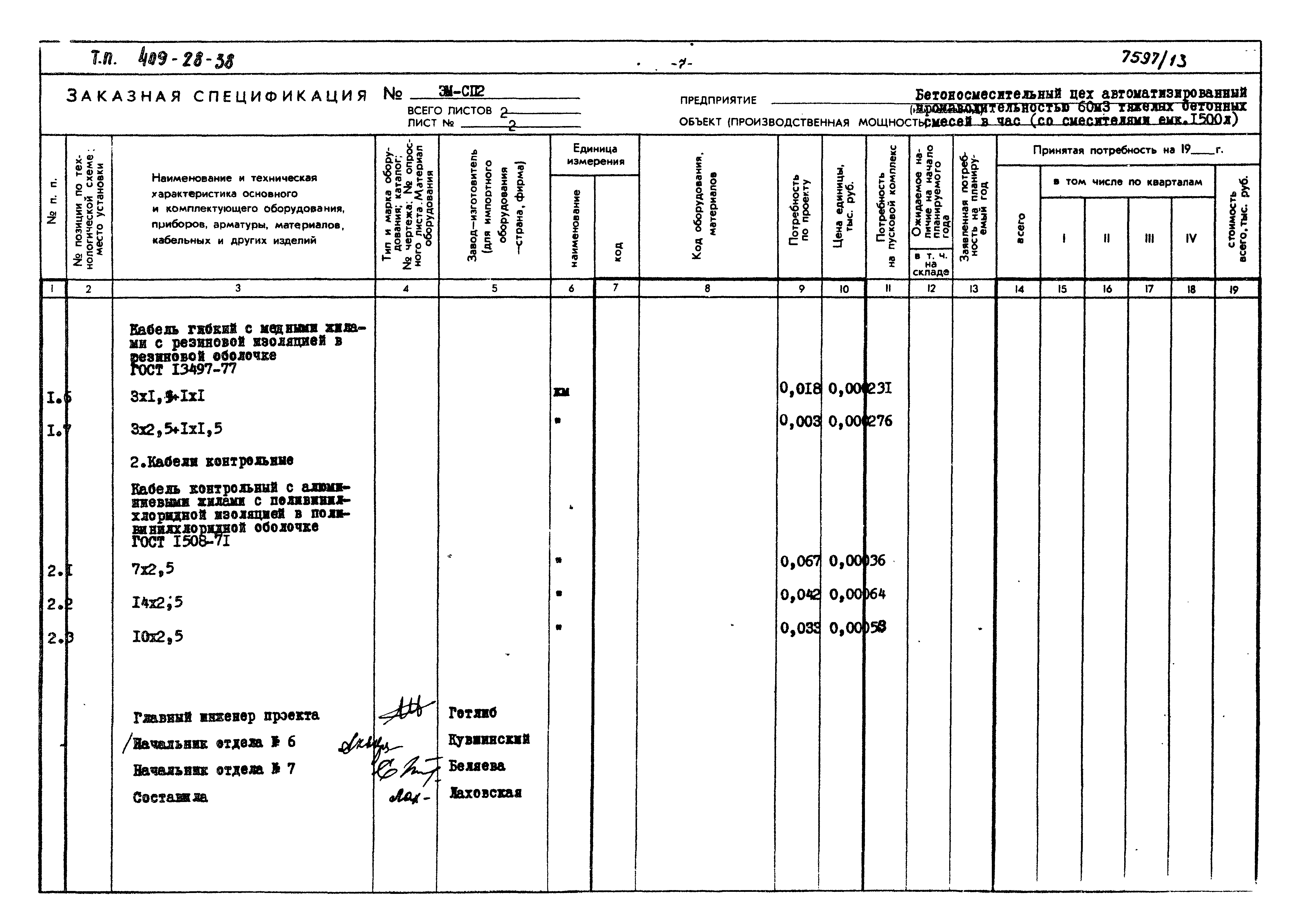 Типовой проект 409-28-38