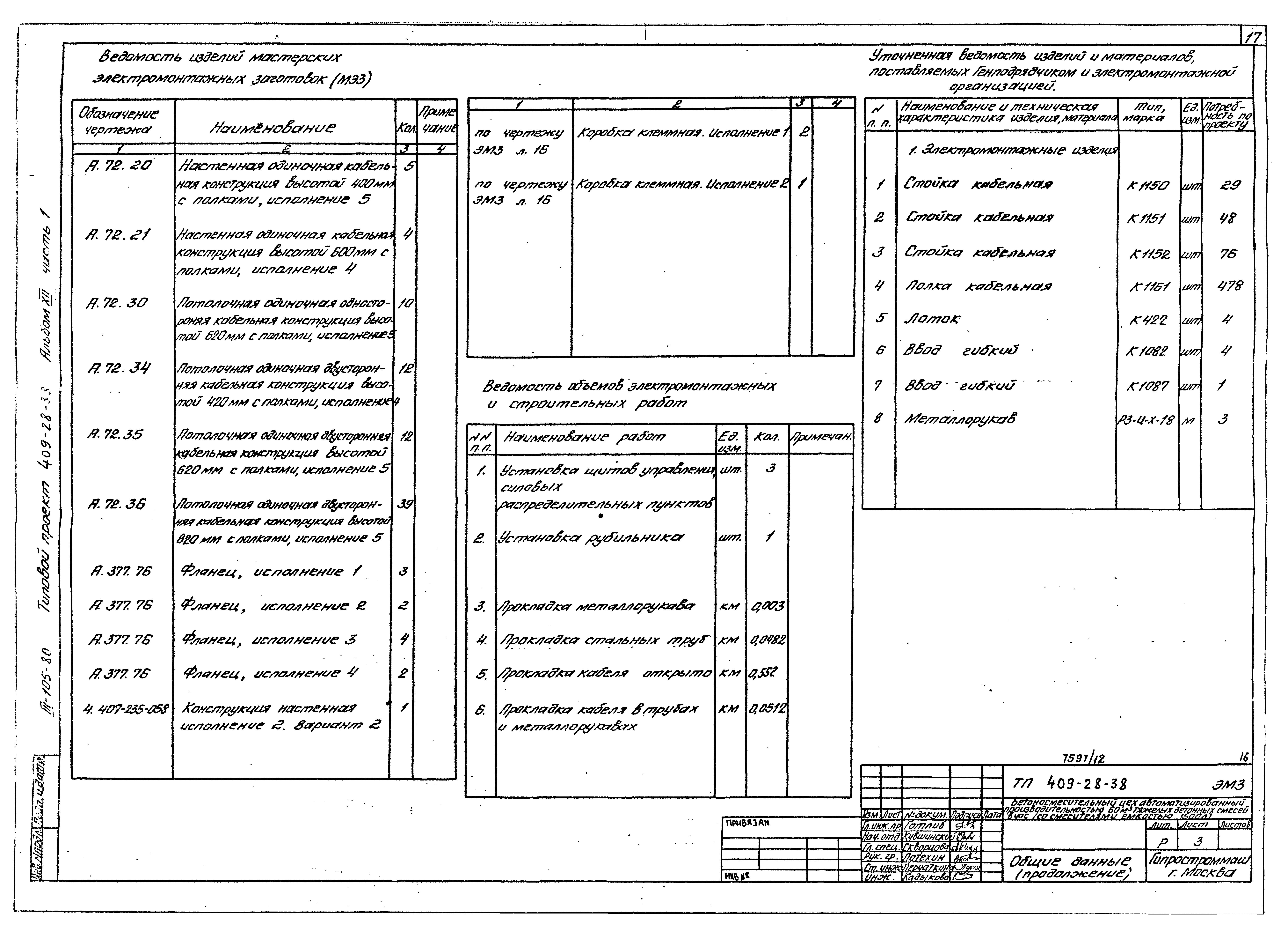 Типовой проект 409-28-38