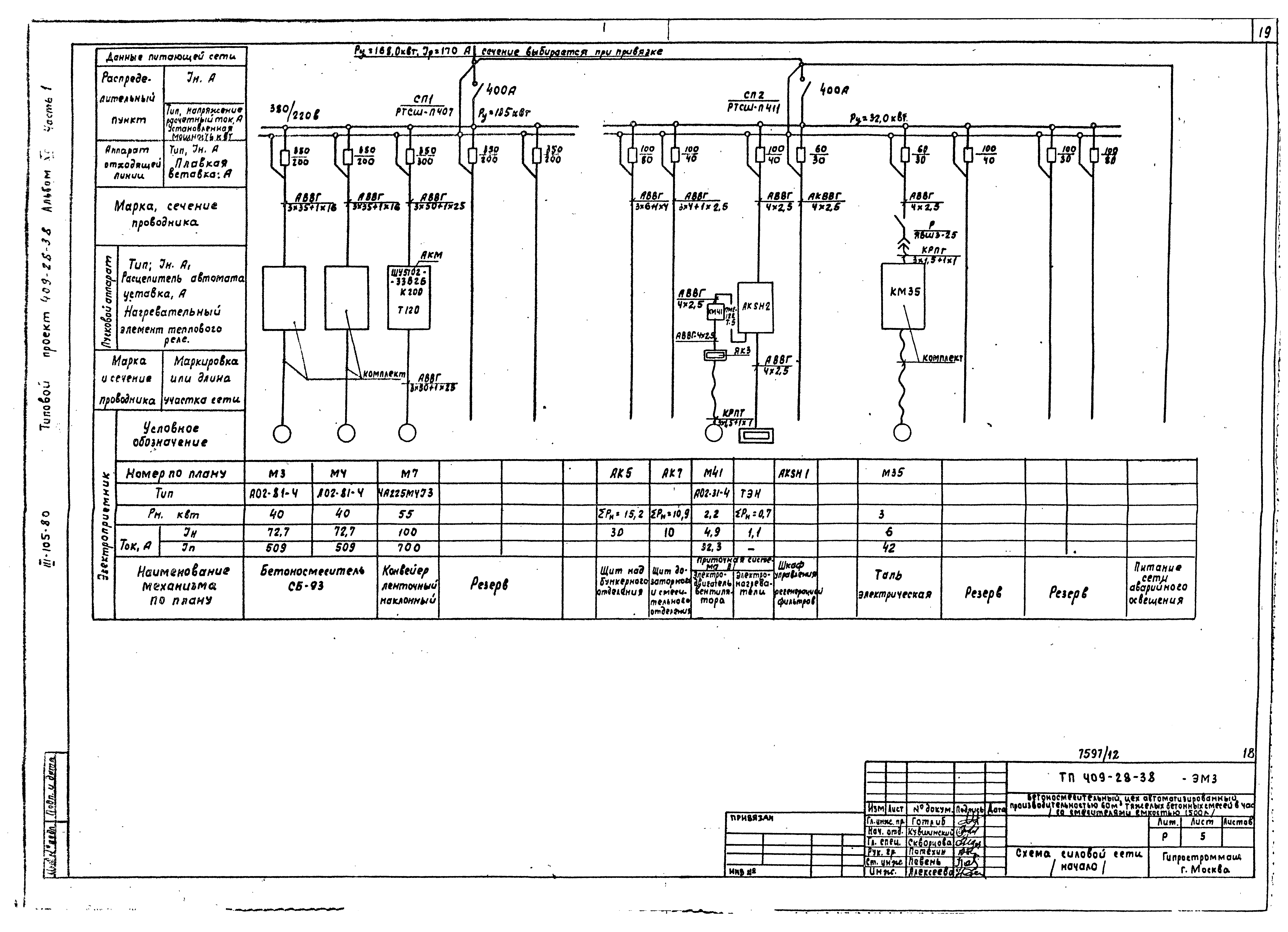 Типовой проект 409-28-38