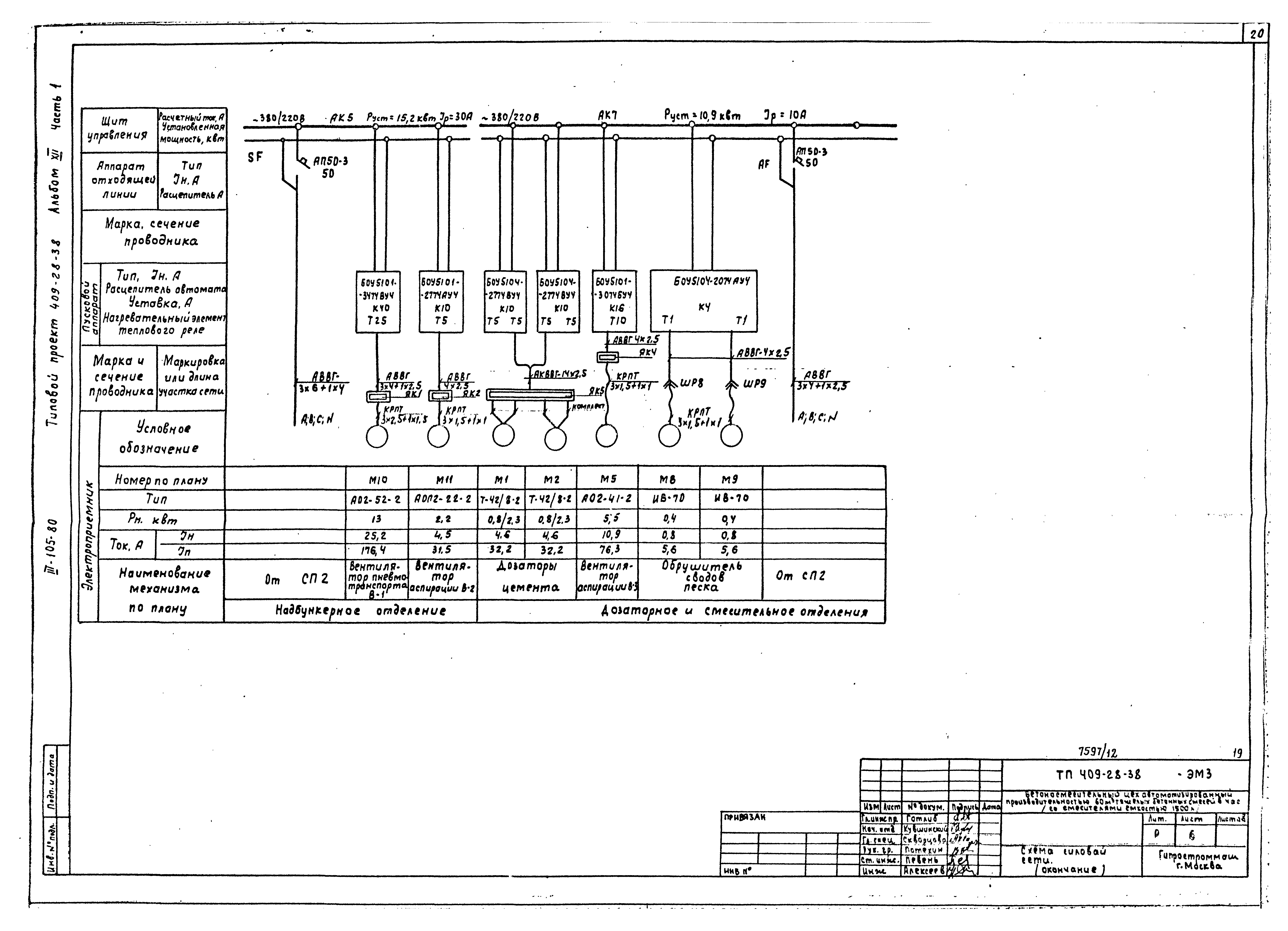 Типовой проект 409-28-38