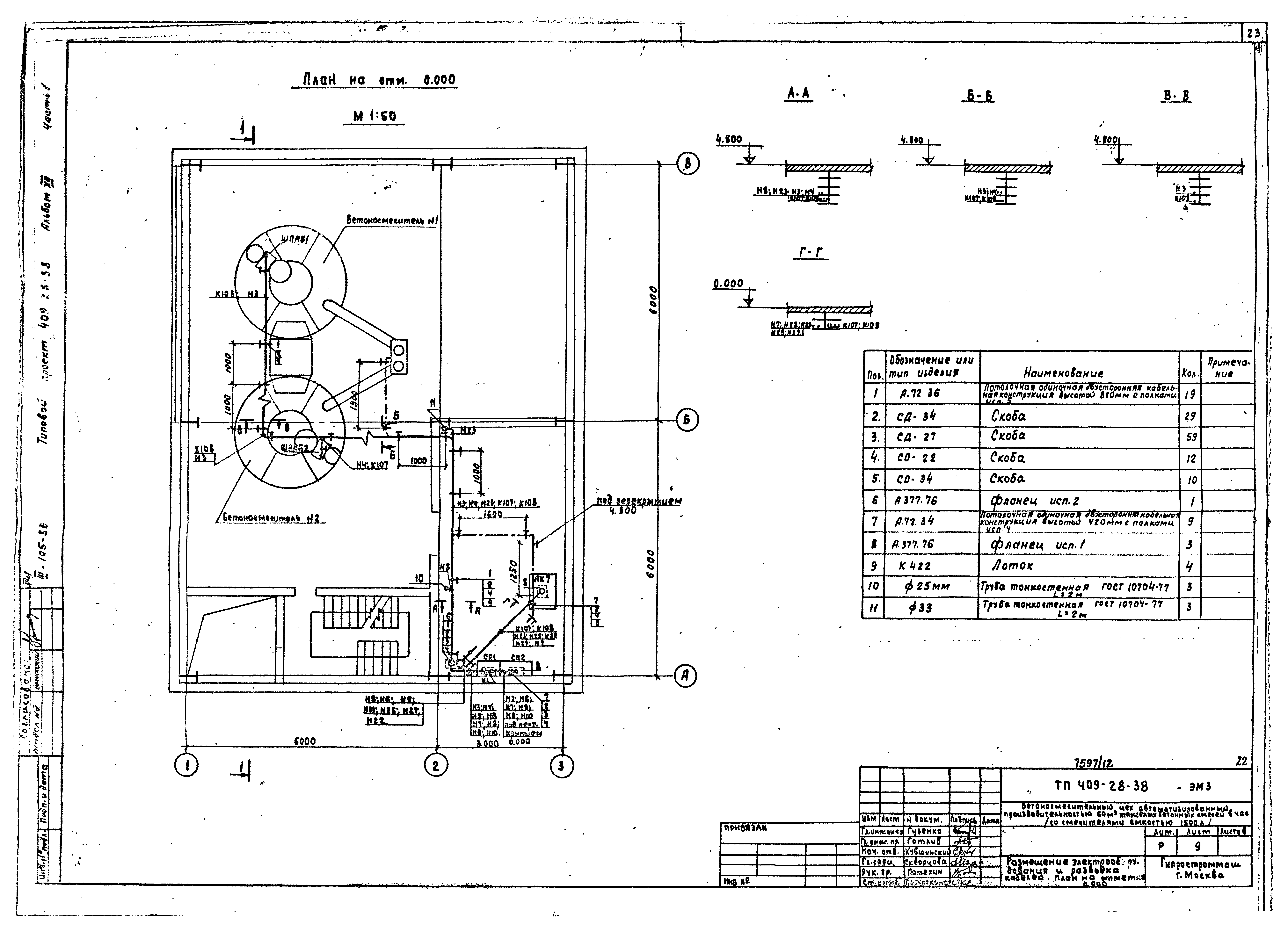 Типовой проект 409-28-38