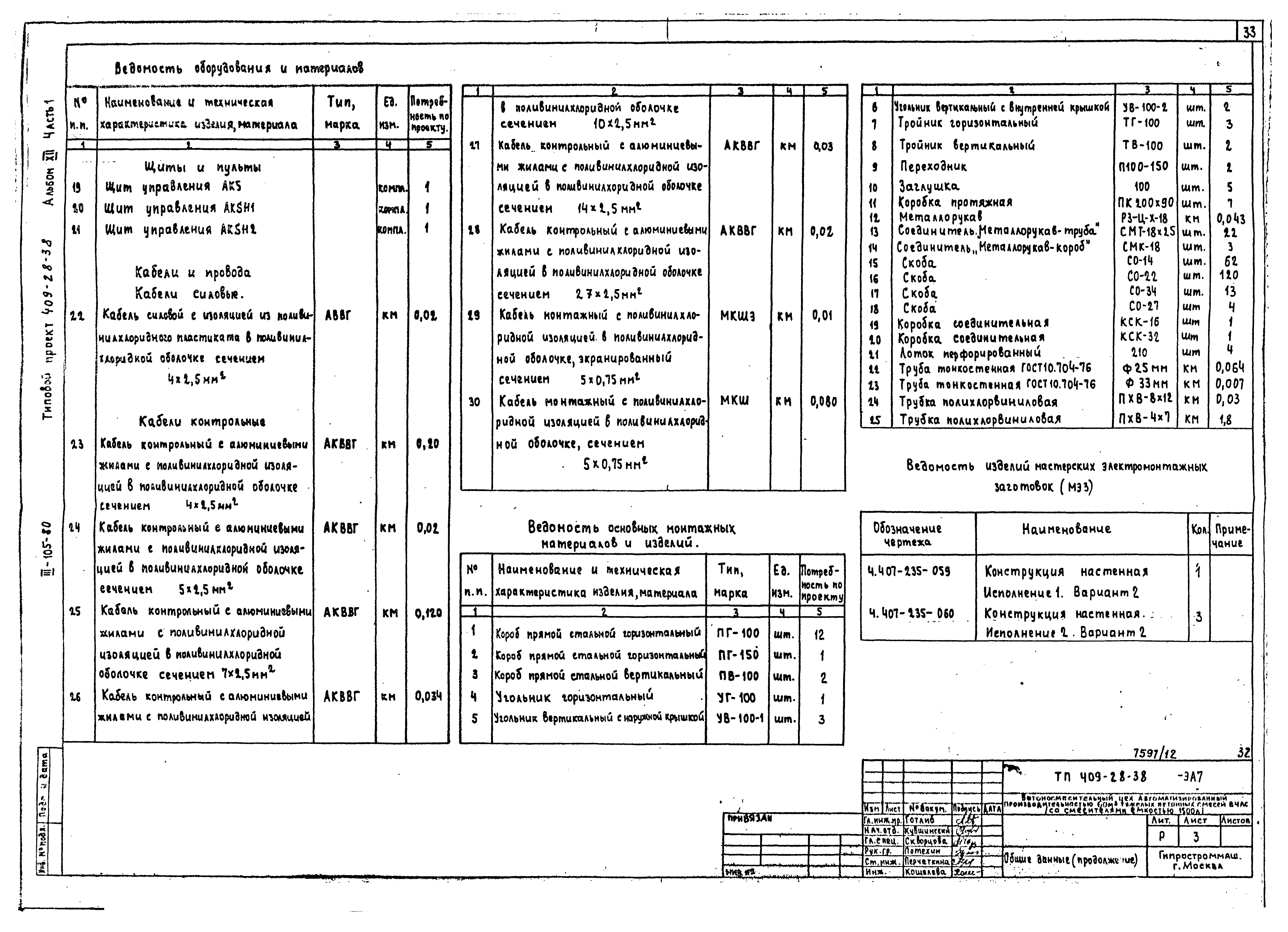 Типовой проект 409-28-38