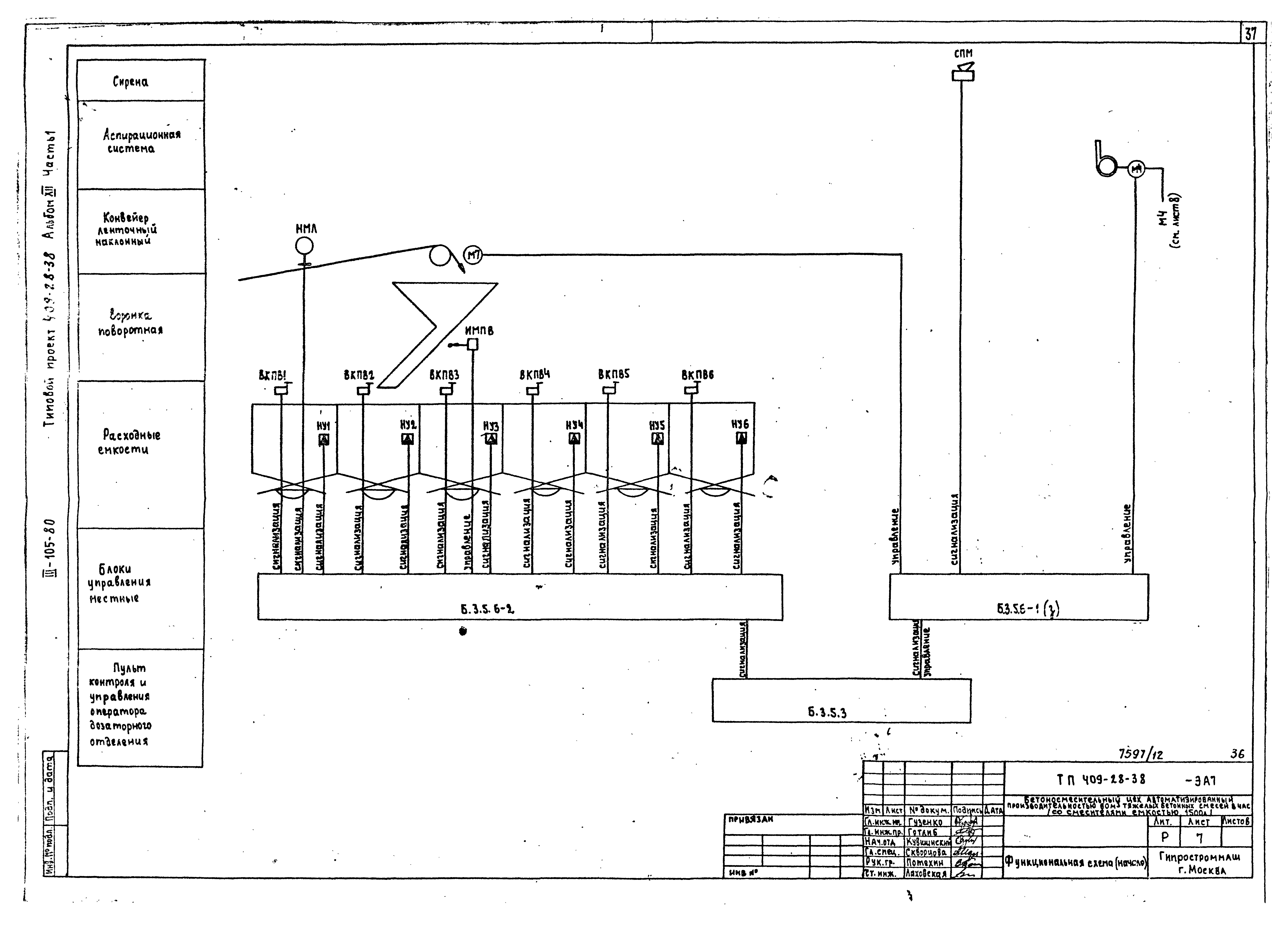 Типовой проект 409-28-38