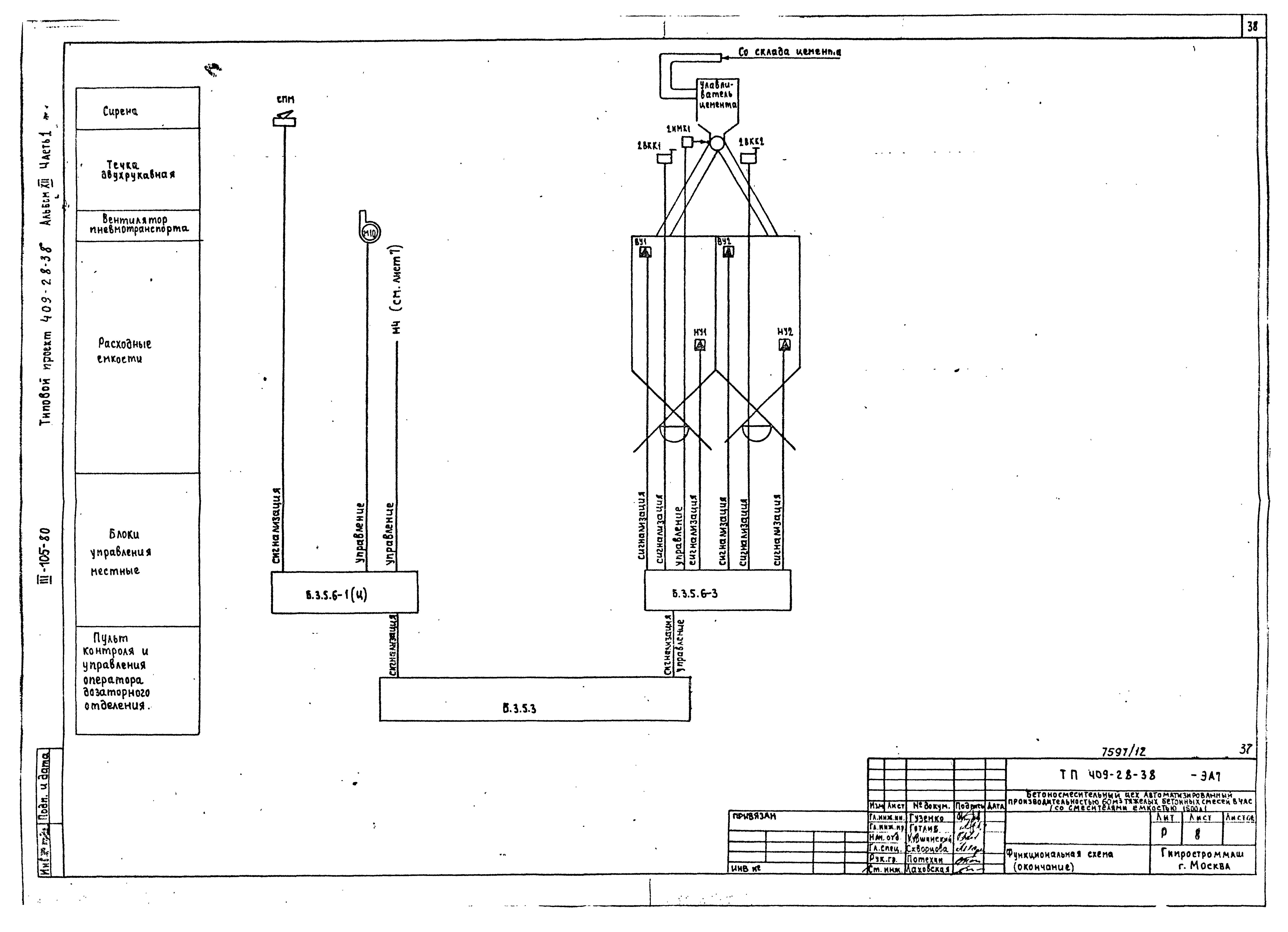 Типовой проект 409-28-38