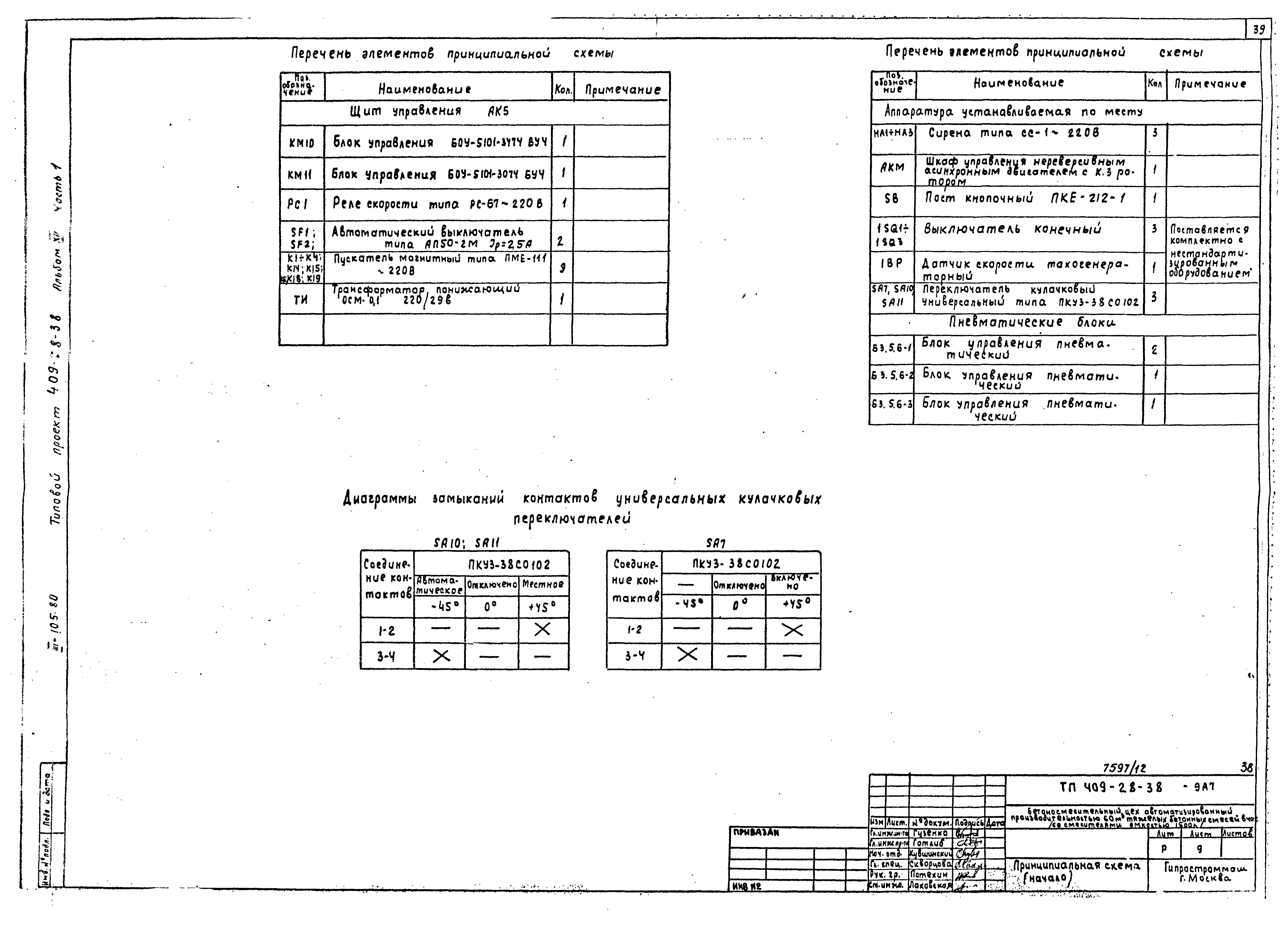 Типовой проект 409-28-38