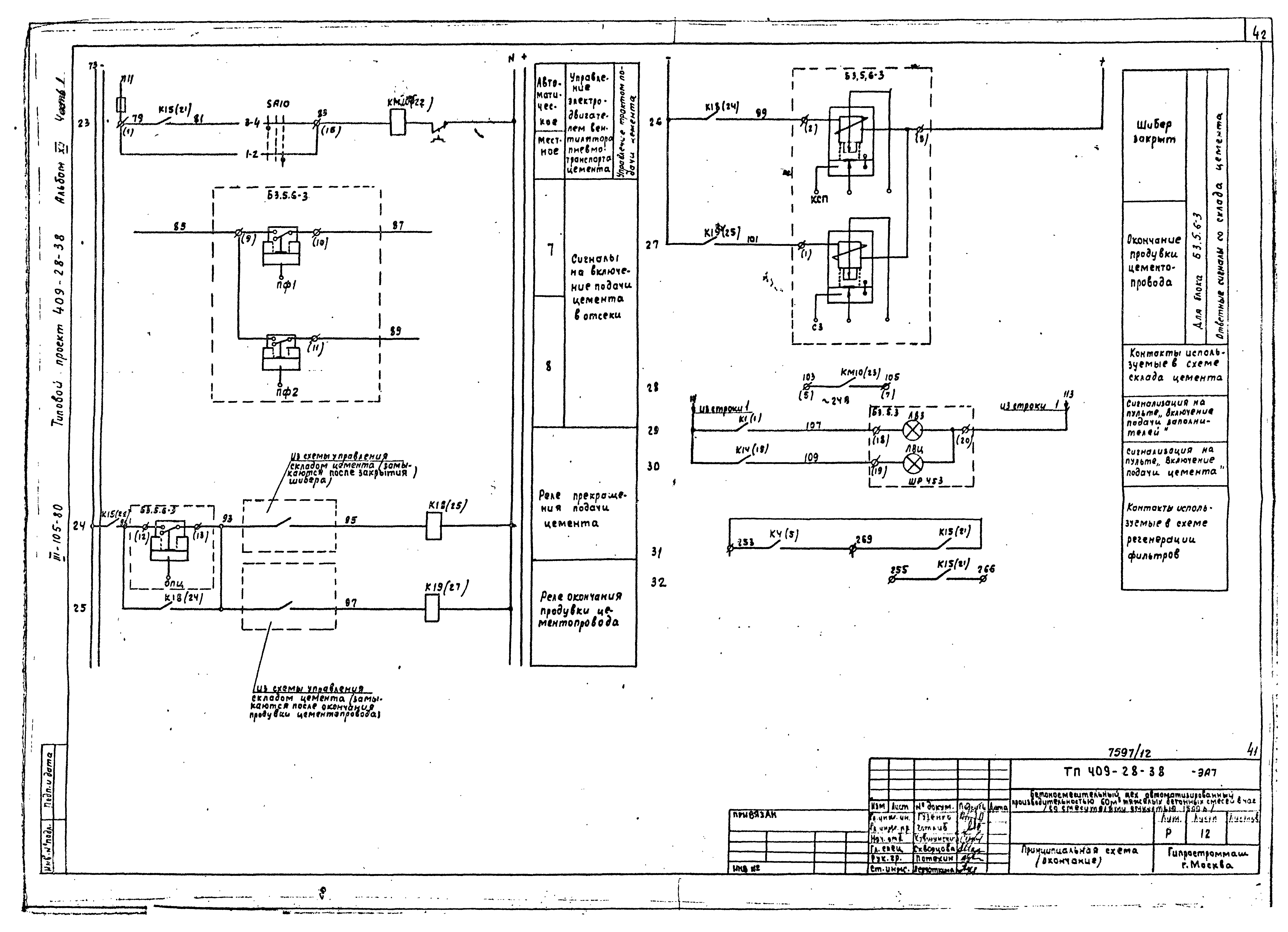 Типовой проект 409-28-38