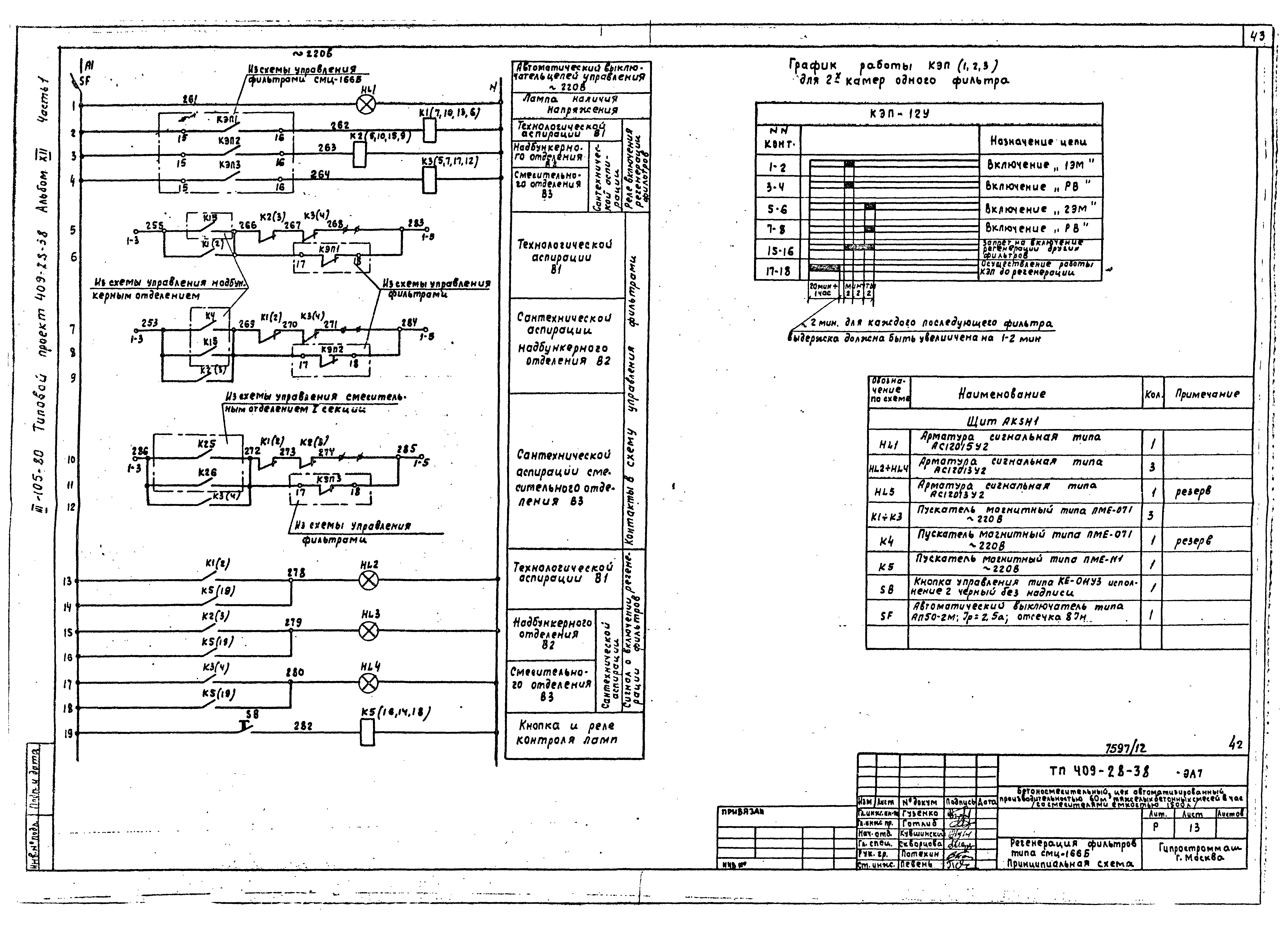Типовой проект 409-28-38