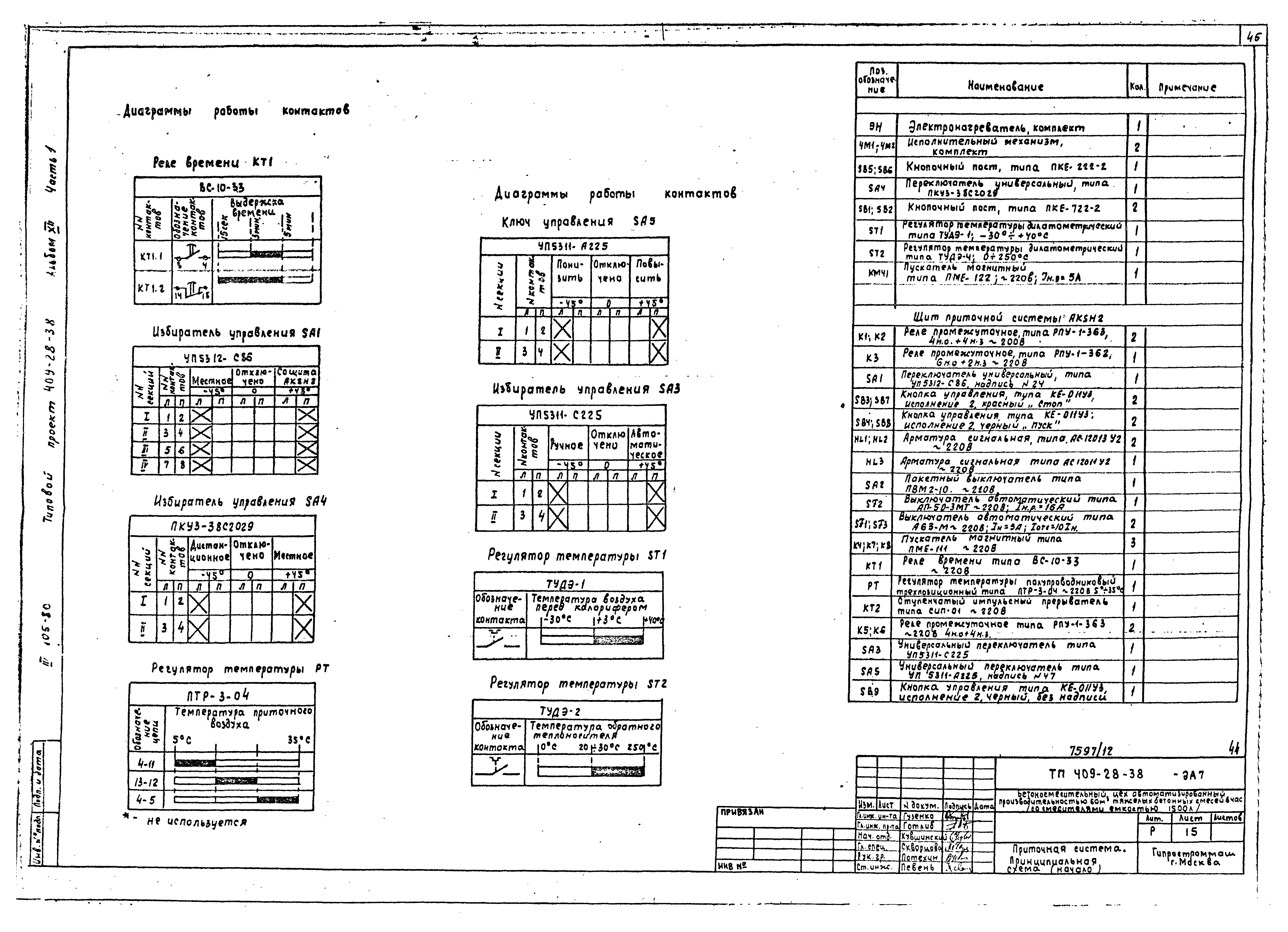 Типовой проект 409-28-38