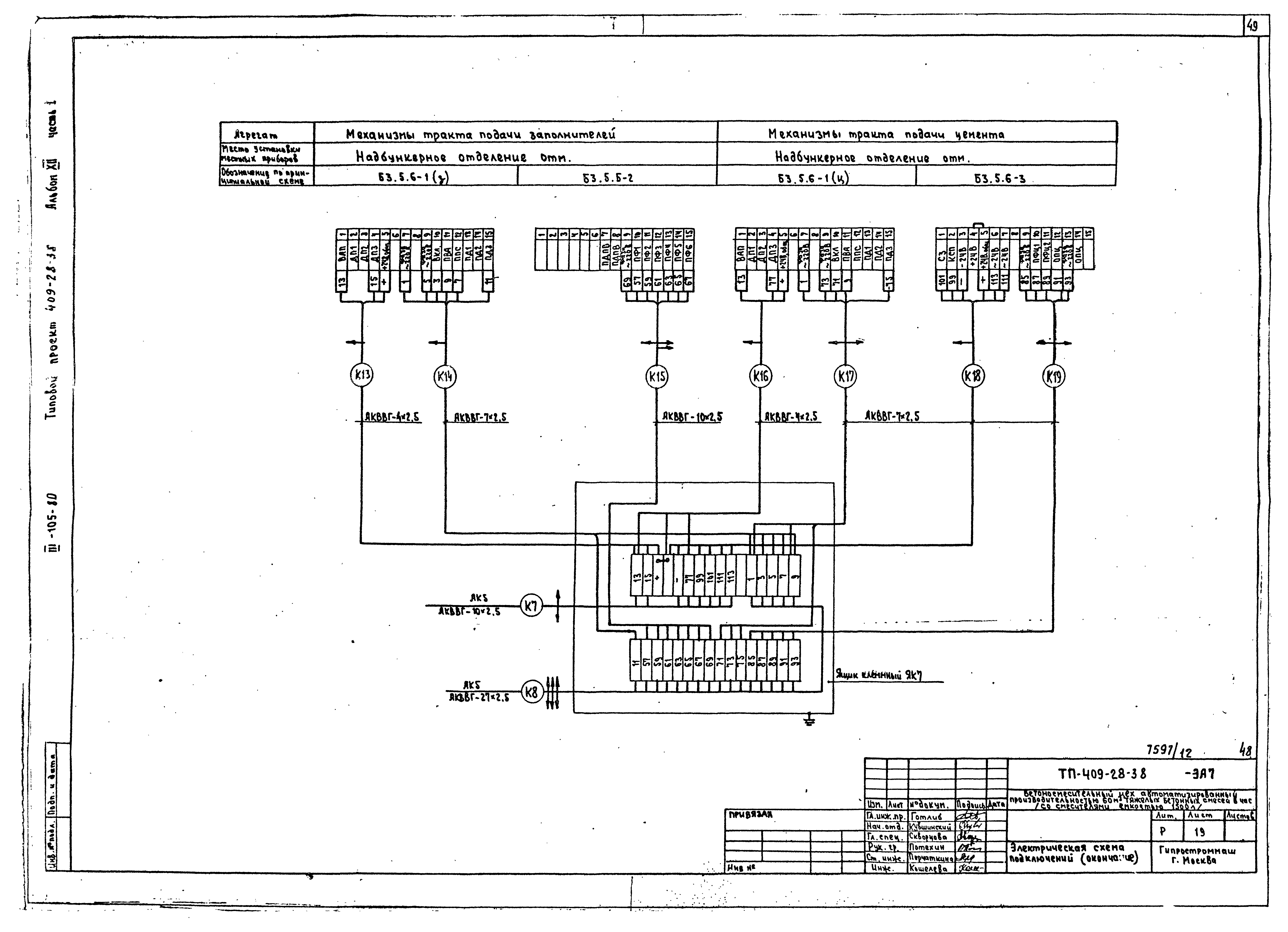 Типовой проект 409-28-38