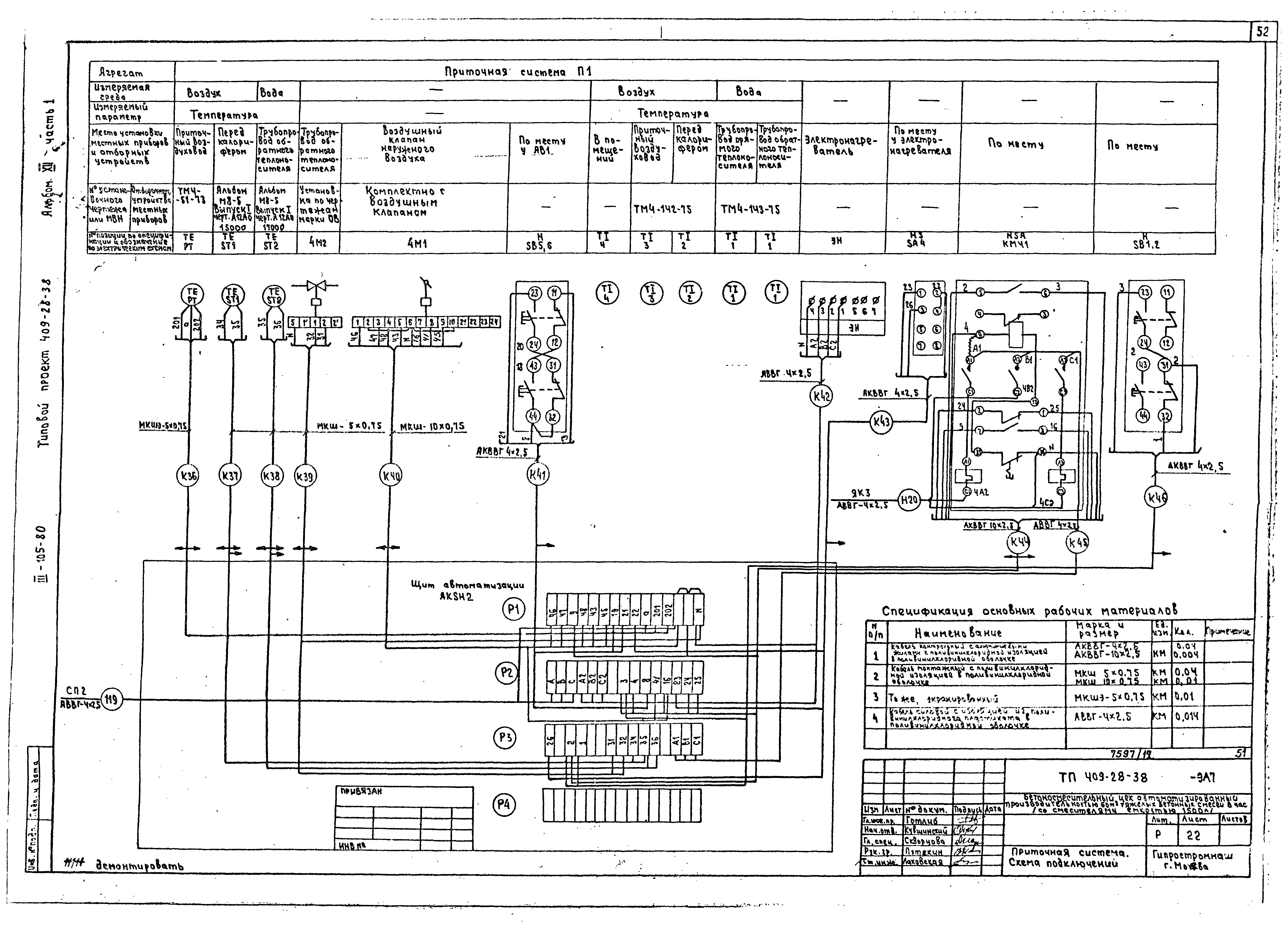 Типовой проект 409-28-38