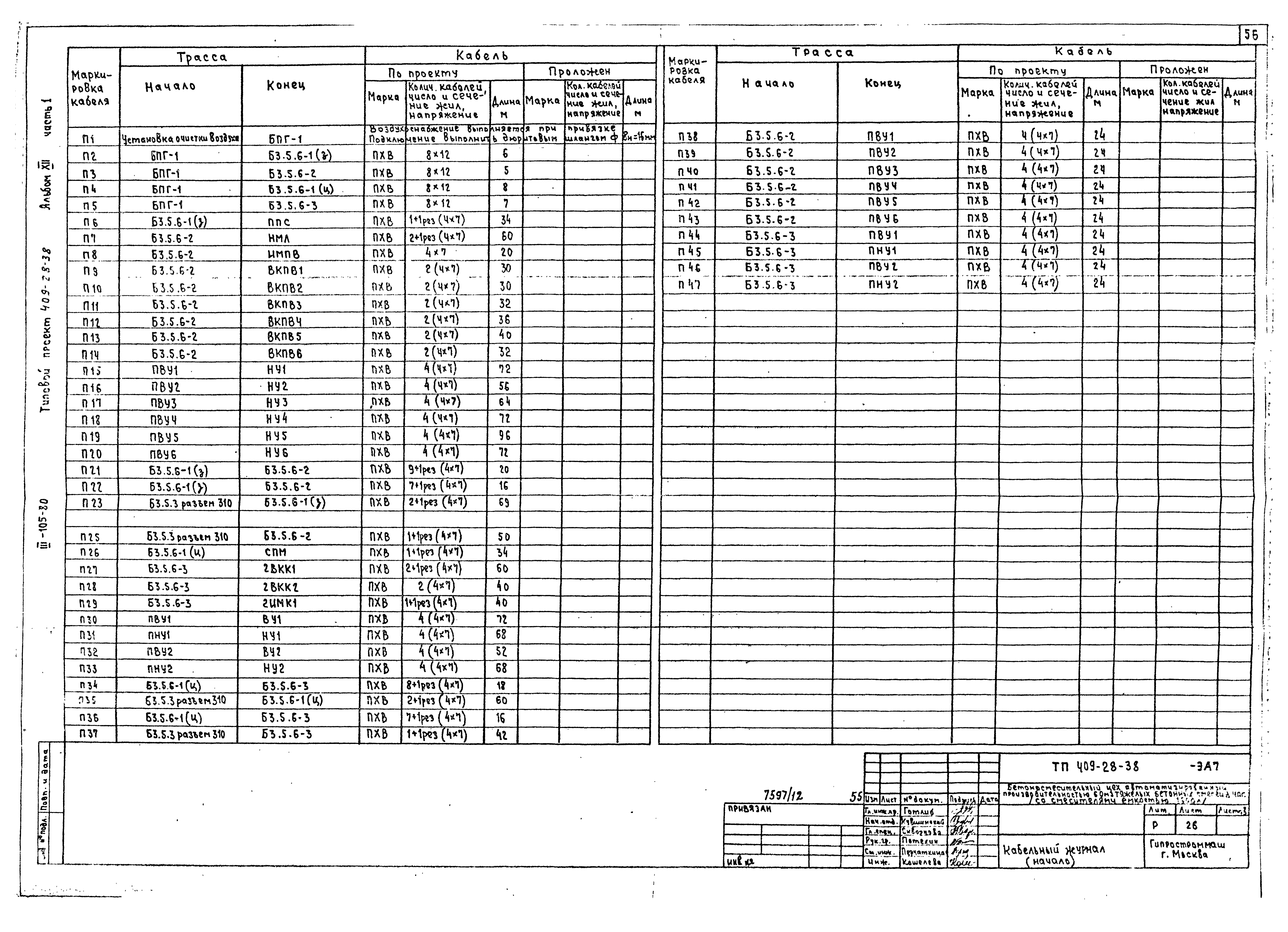 Типовой проект 409-28-38