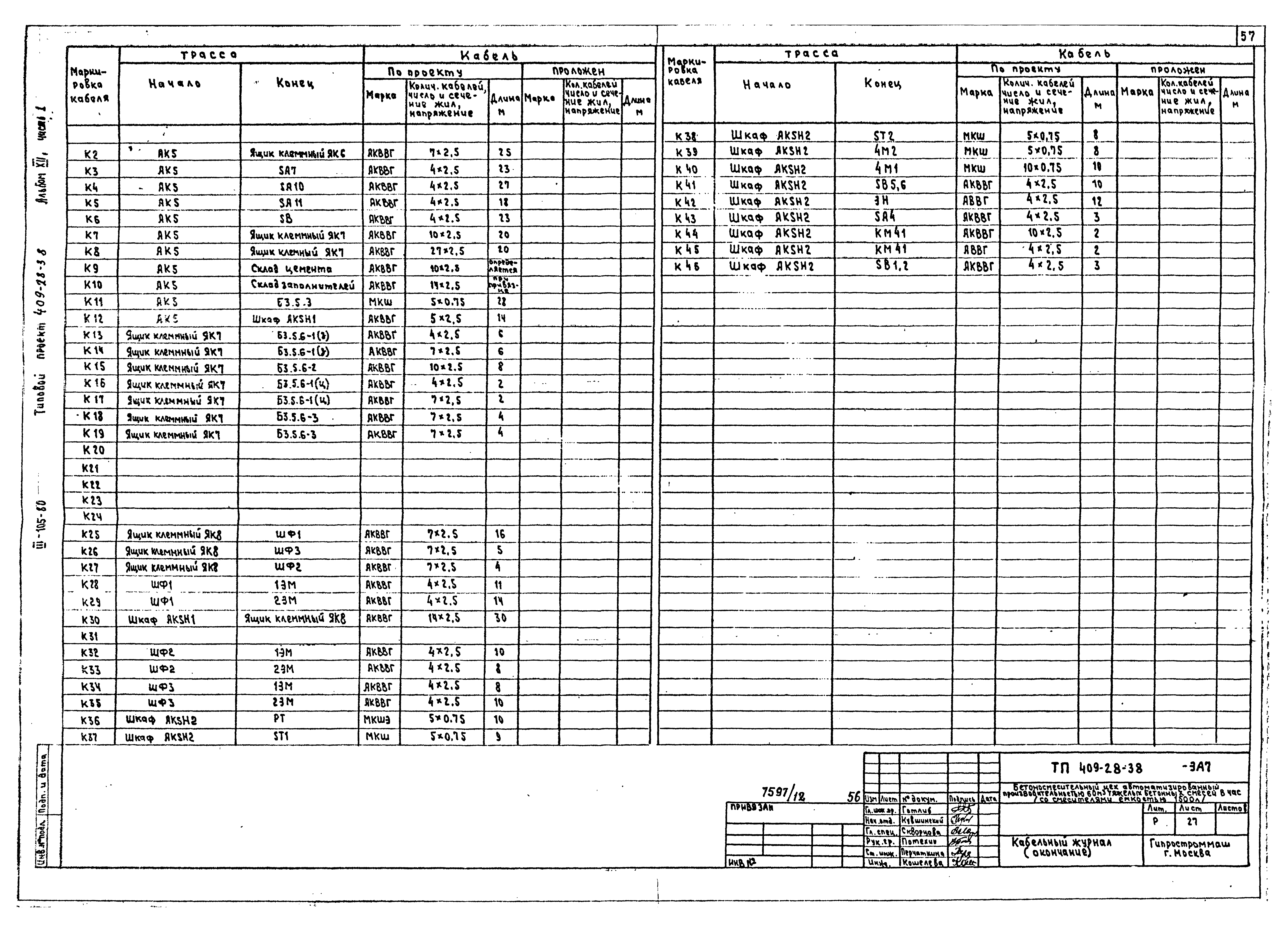 Типовой проект 409-28-38