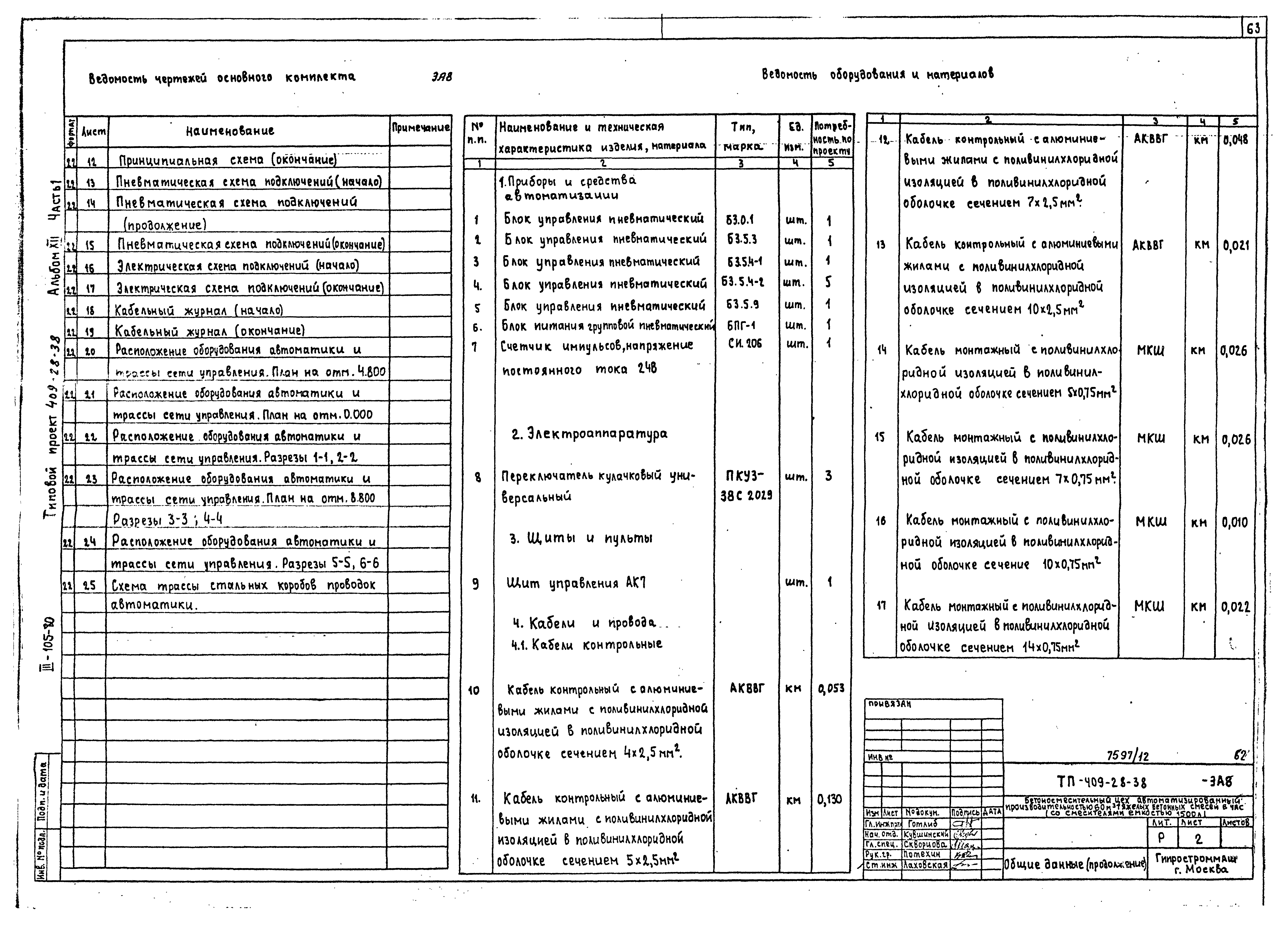 Типовой проект 409-28-38