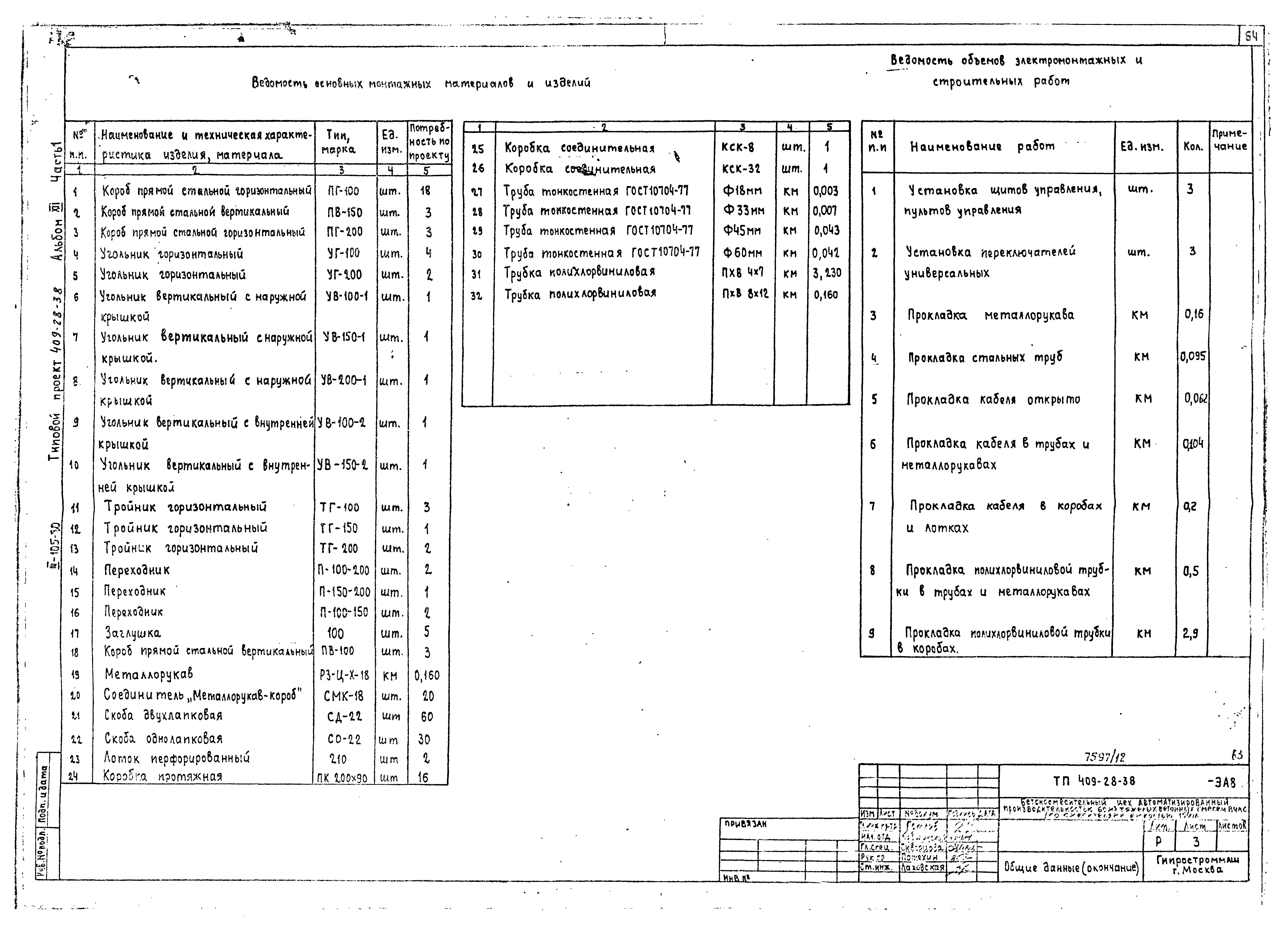 Типовой проект 409-28-38