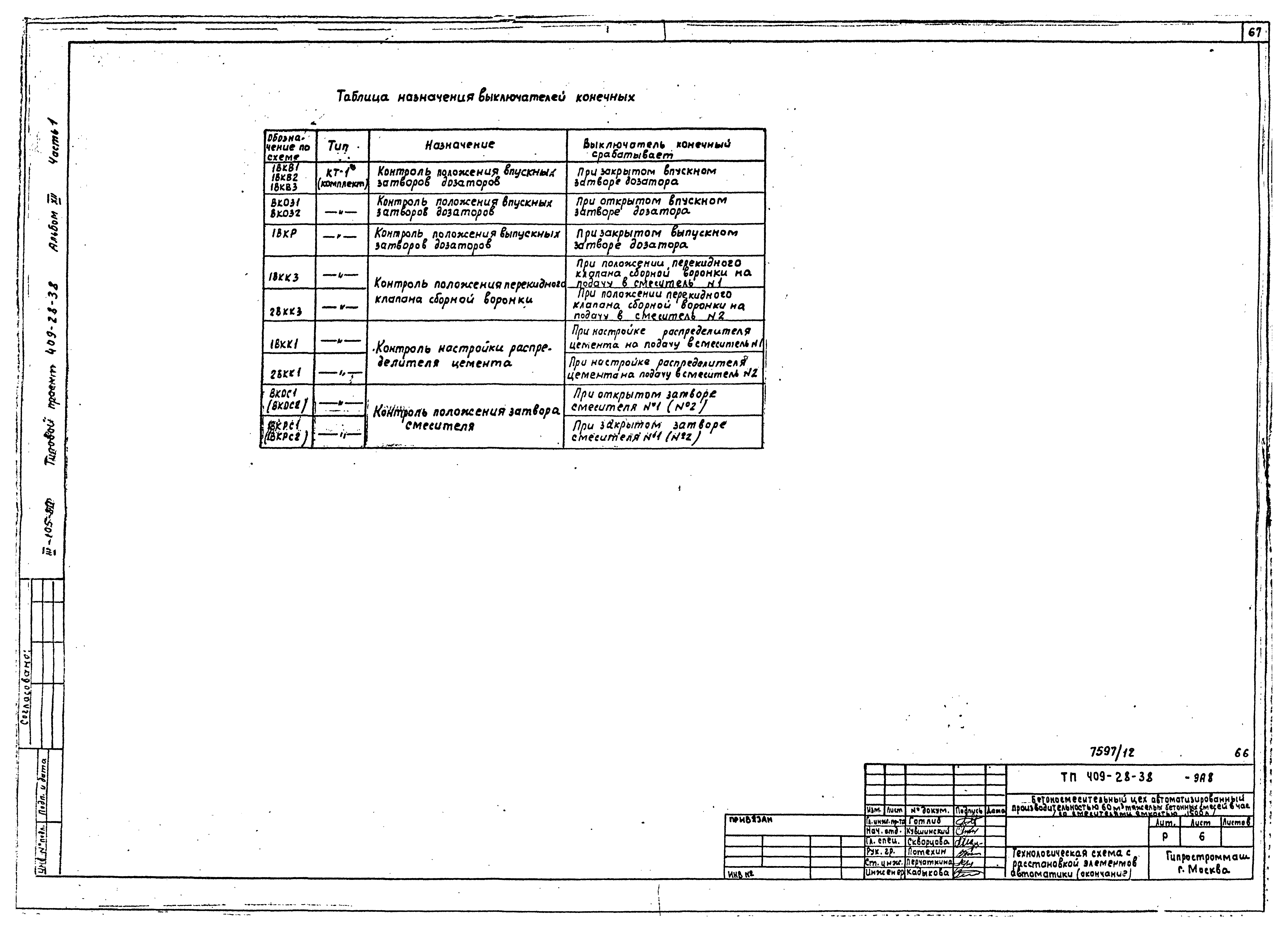 Типовой проект 409-28-38