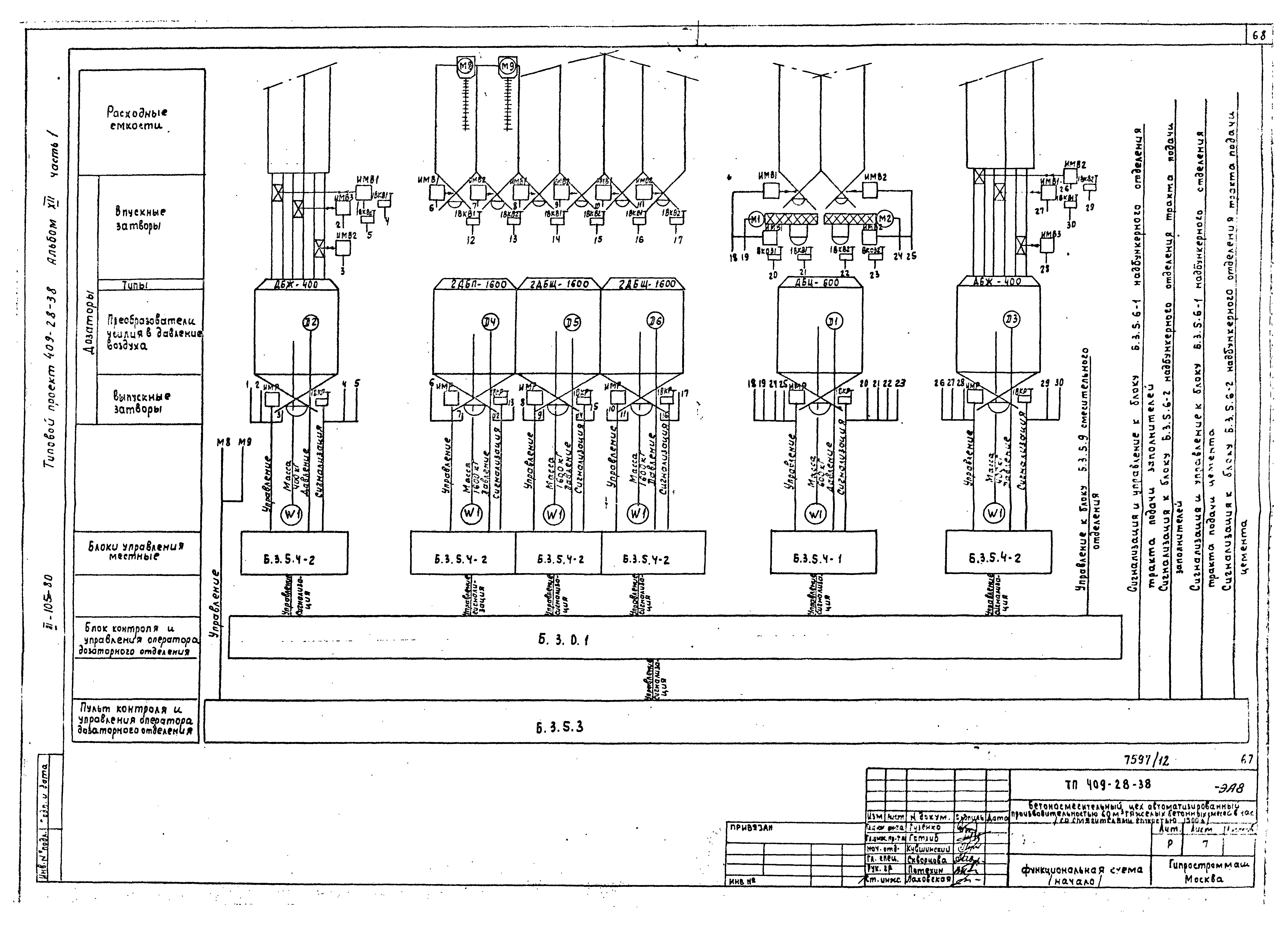 Типовой проект 409-28-38