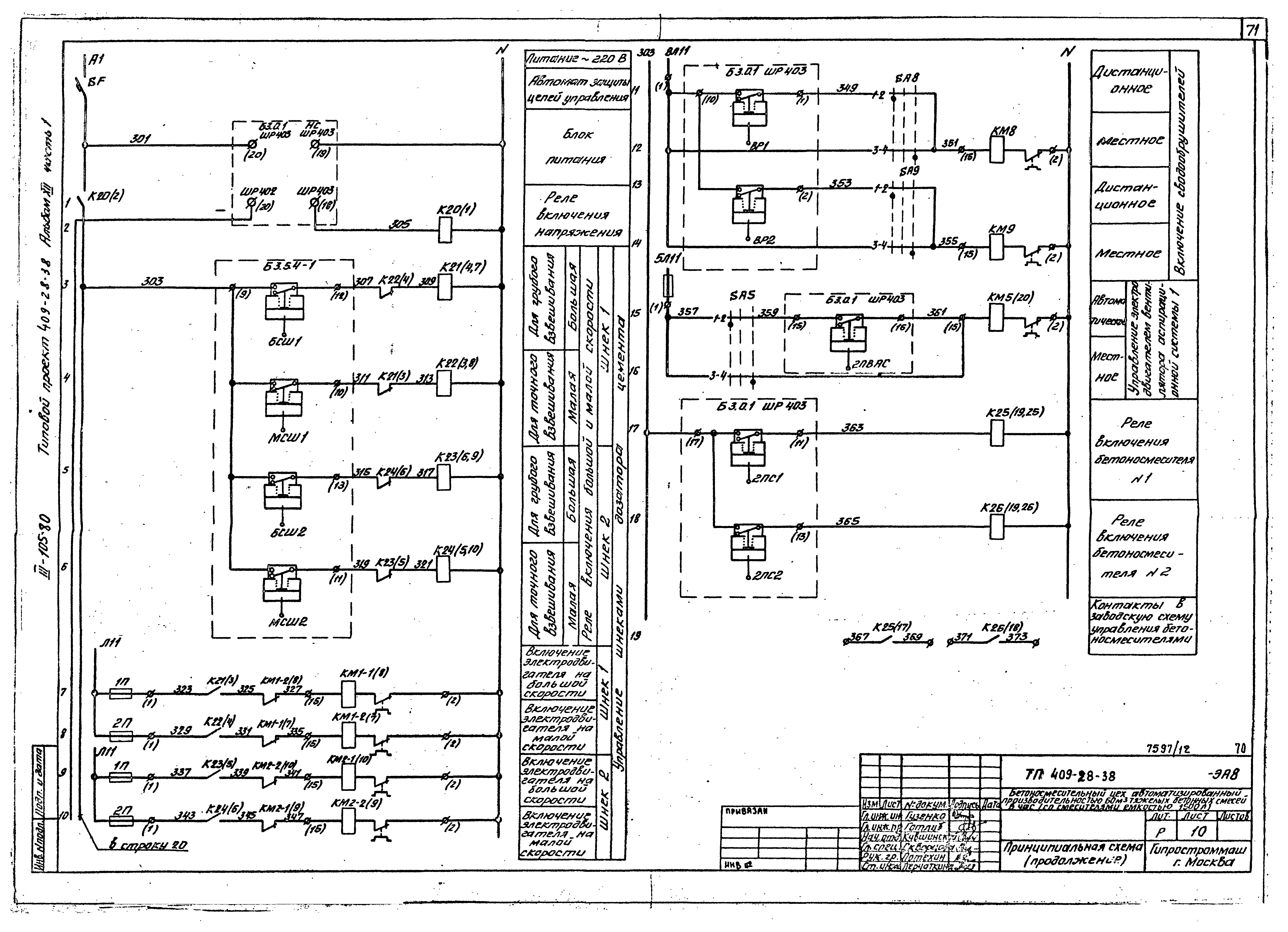 Типовой проект 409-28-38