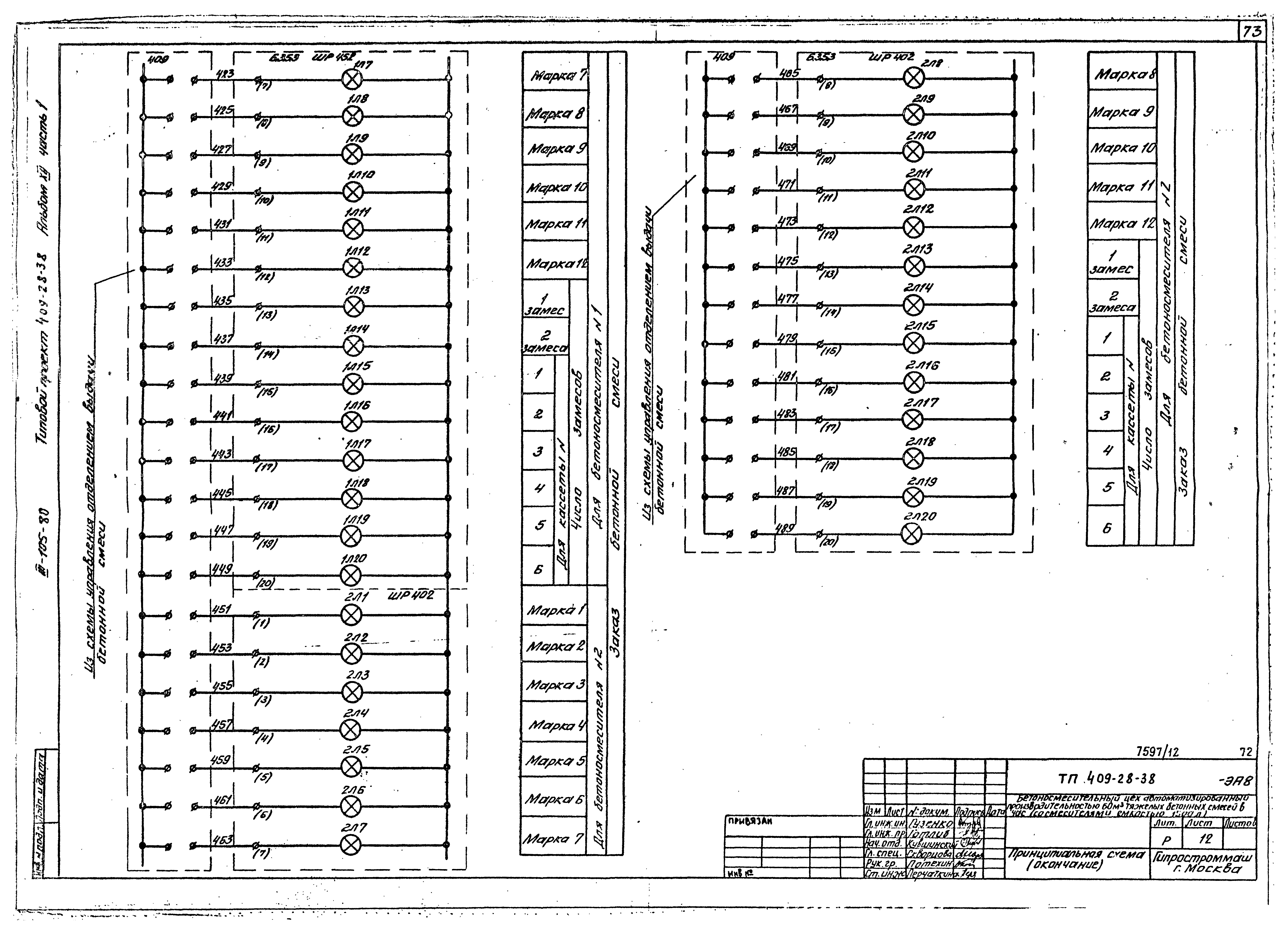 Типовой проект 409-28-38