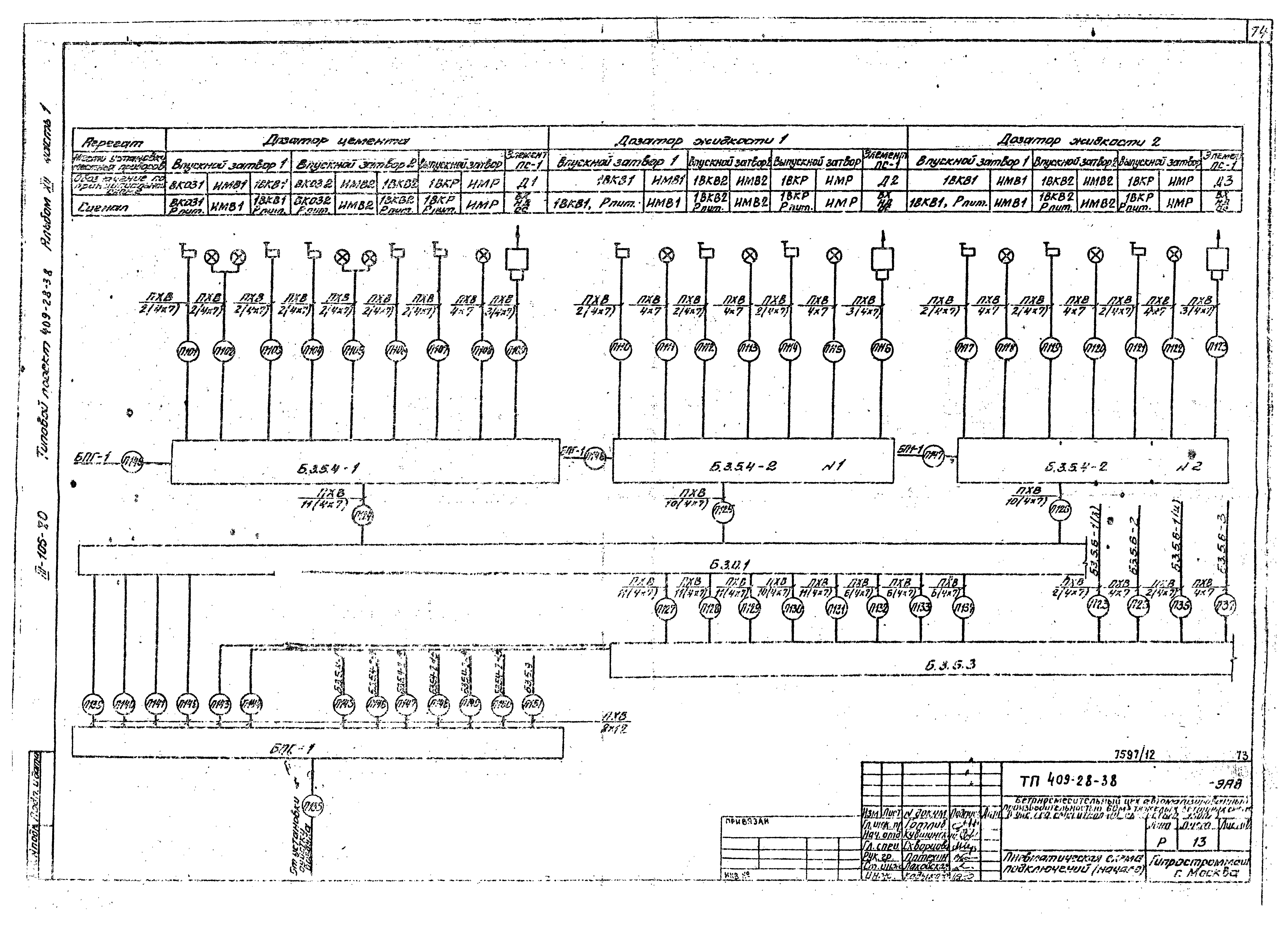 Типовой проект 409-28-38