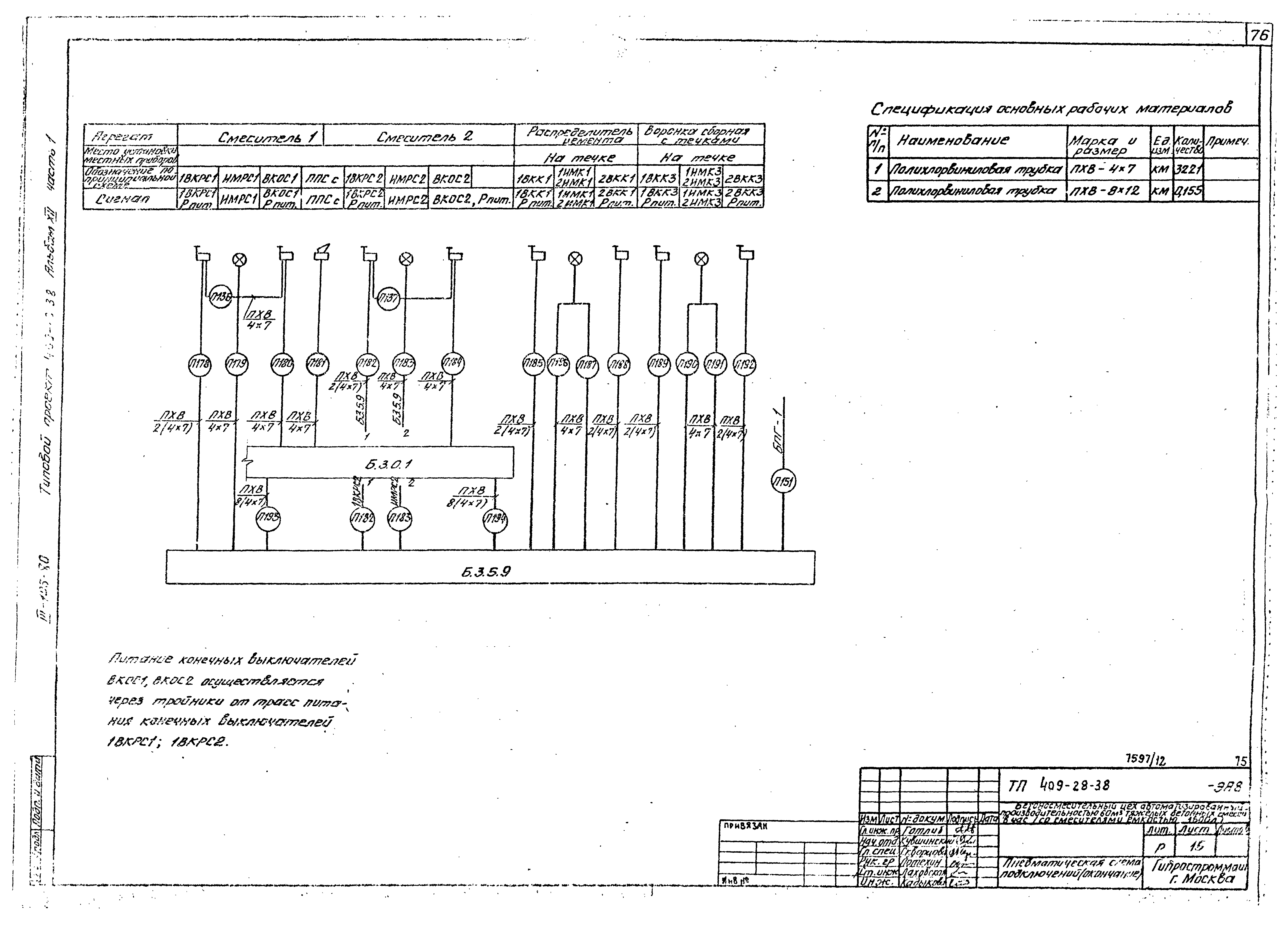 Типовой проект 409-28-38