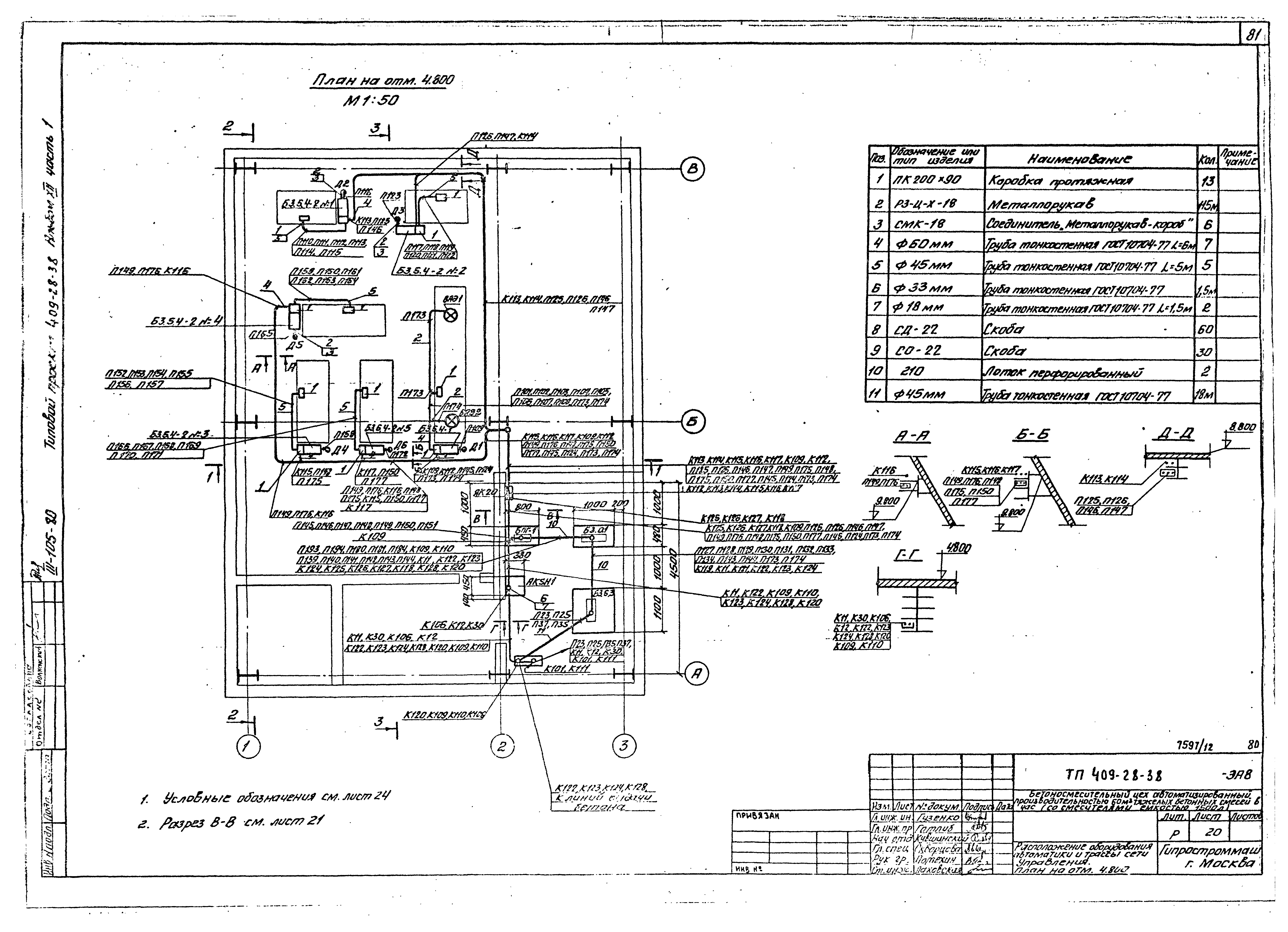 Типовой проект 409-28-38
