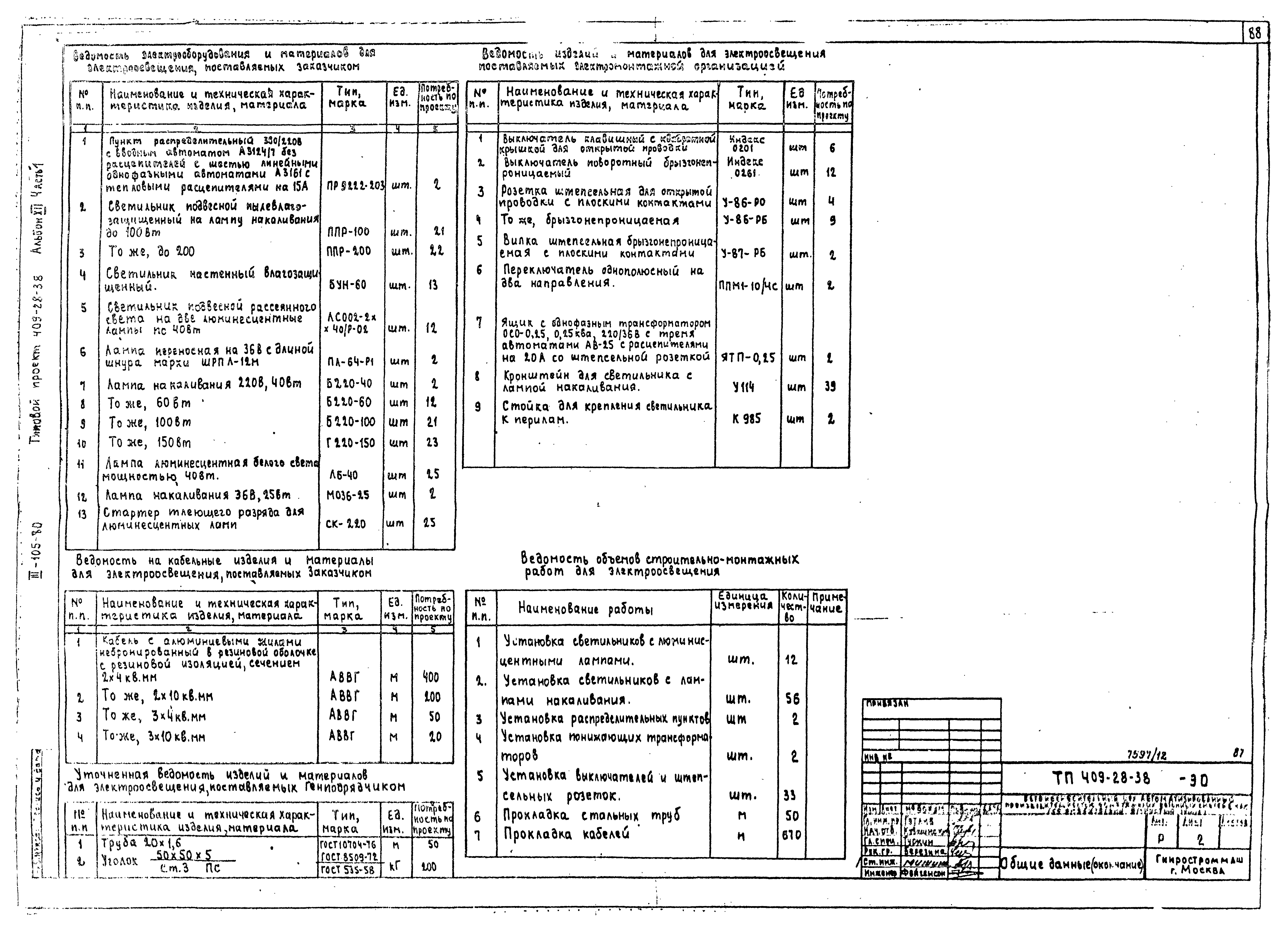 Типовой проект 409-28-38