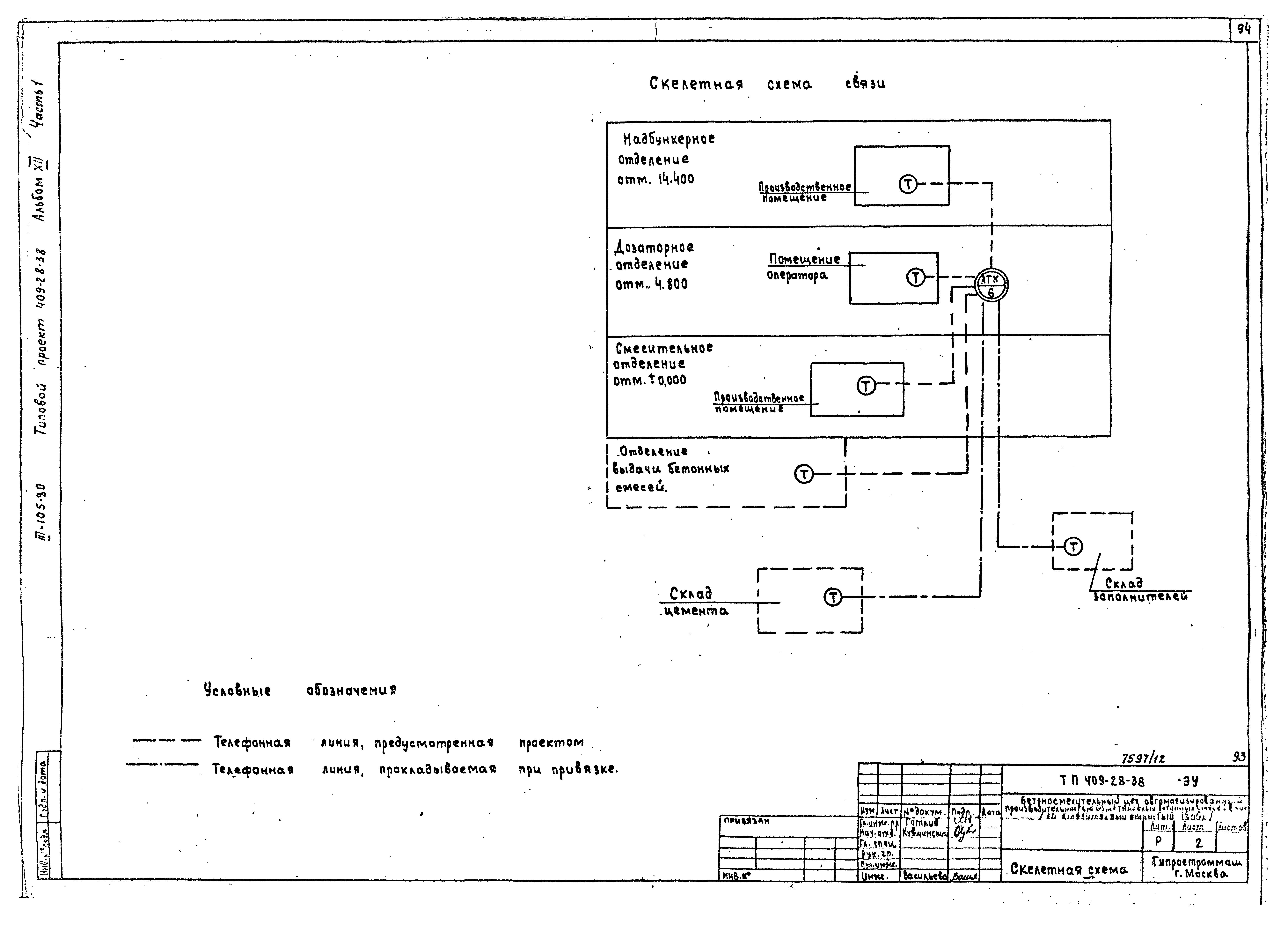 Типовой проект 409-28-38
