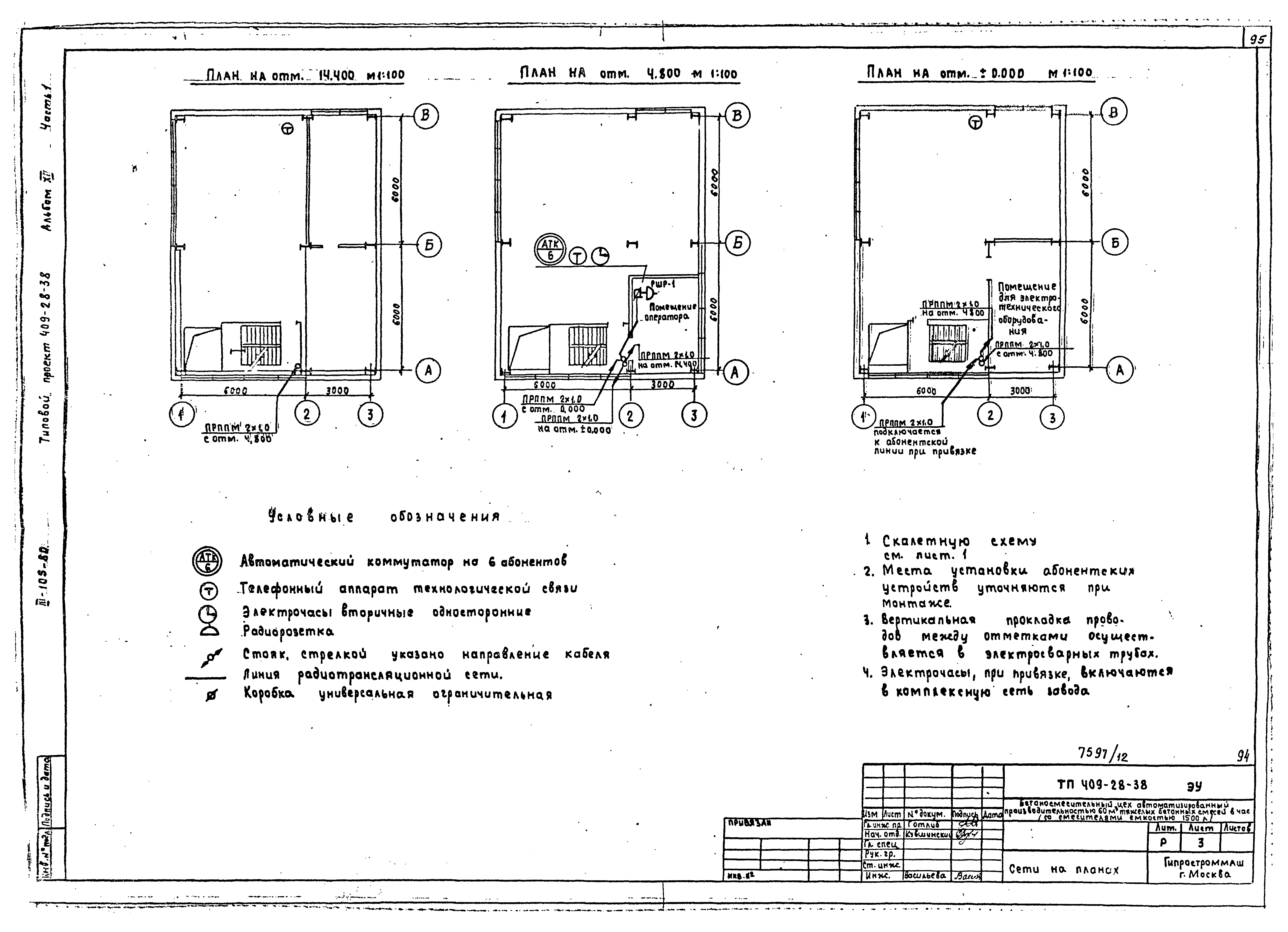 Типовой проект 409-28-38
