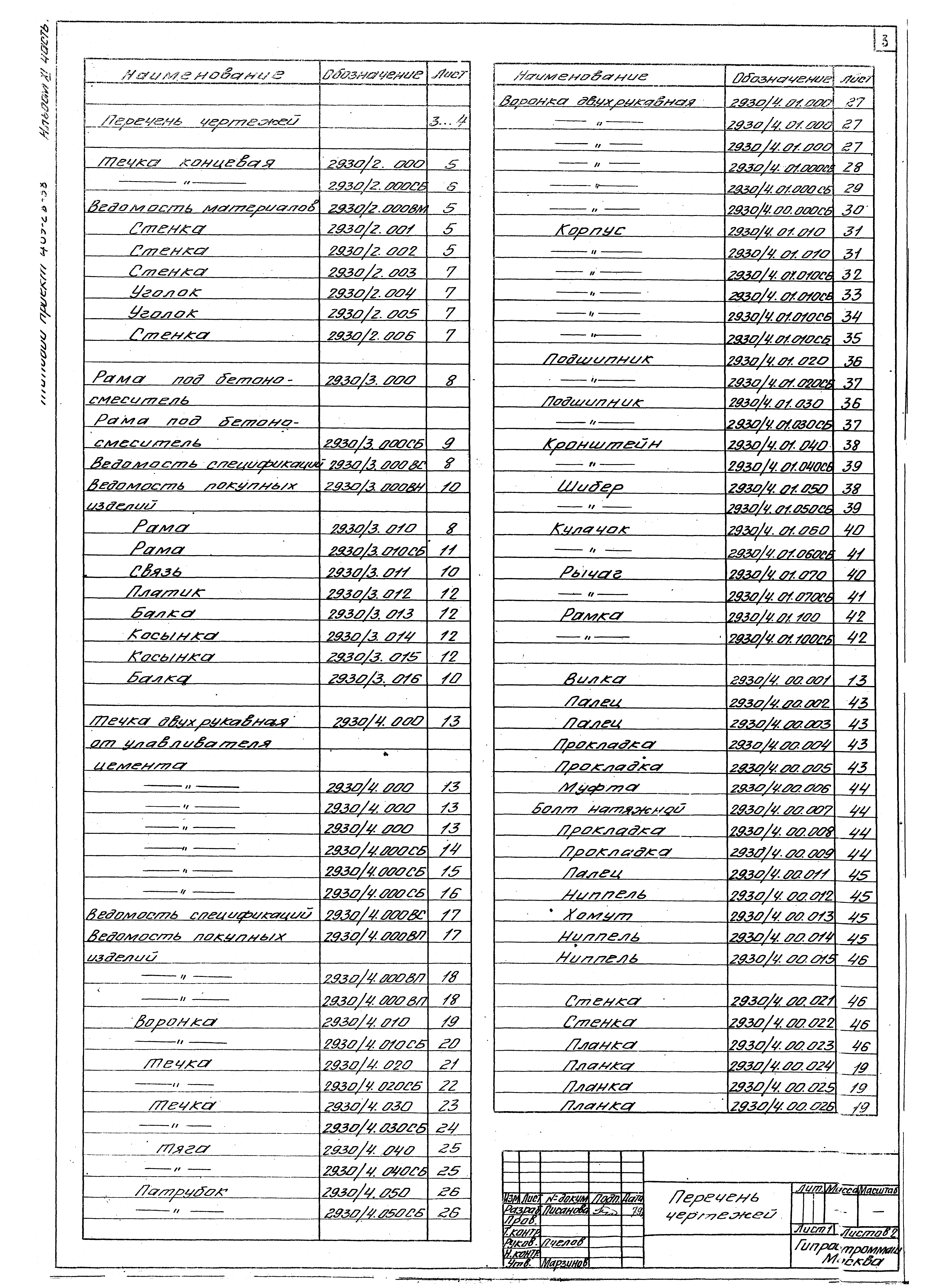 Типовой проект 409-28-38