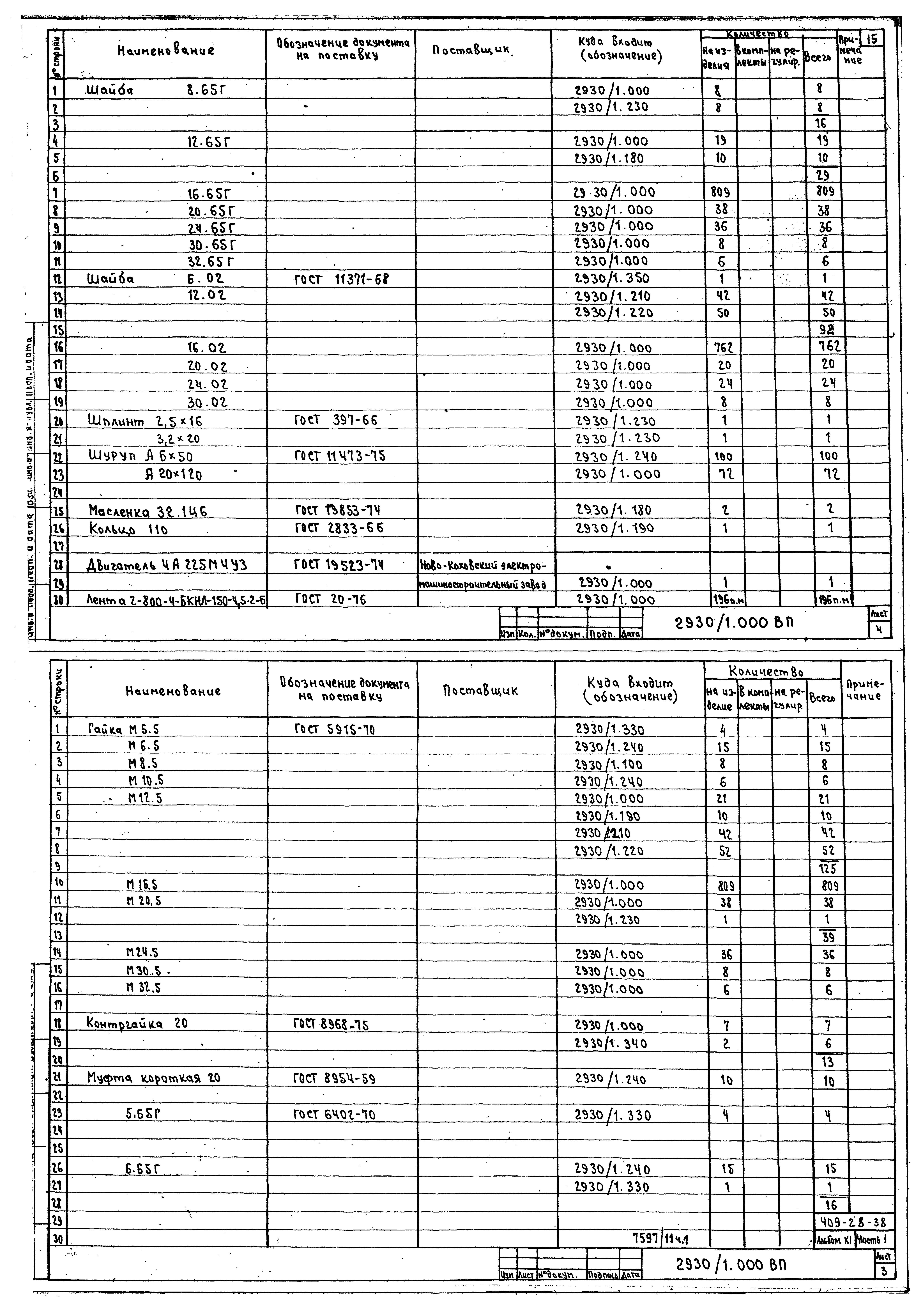 Типовой проект 409-28-38