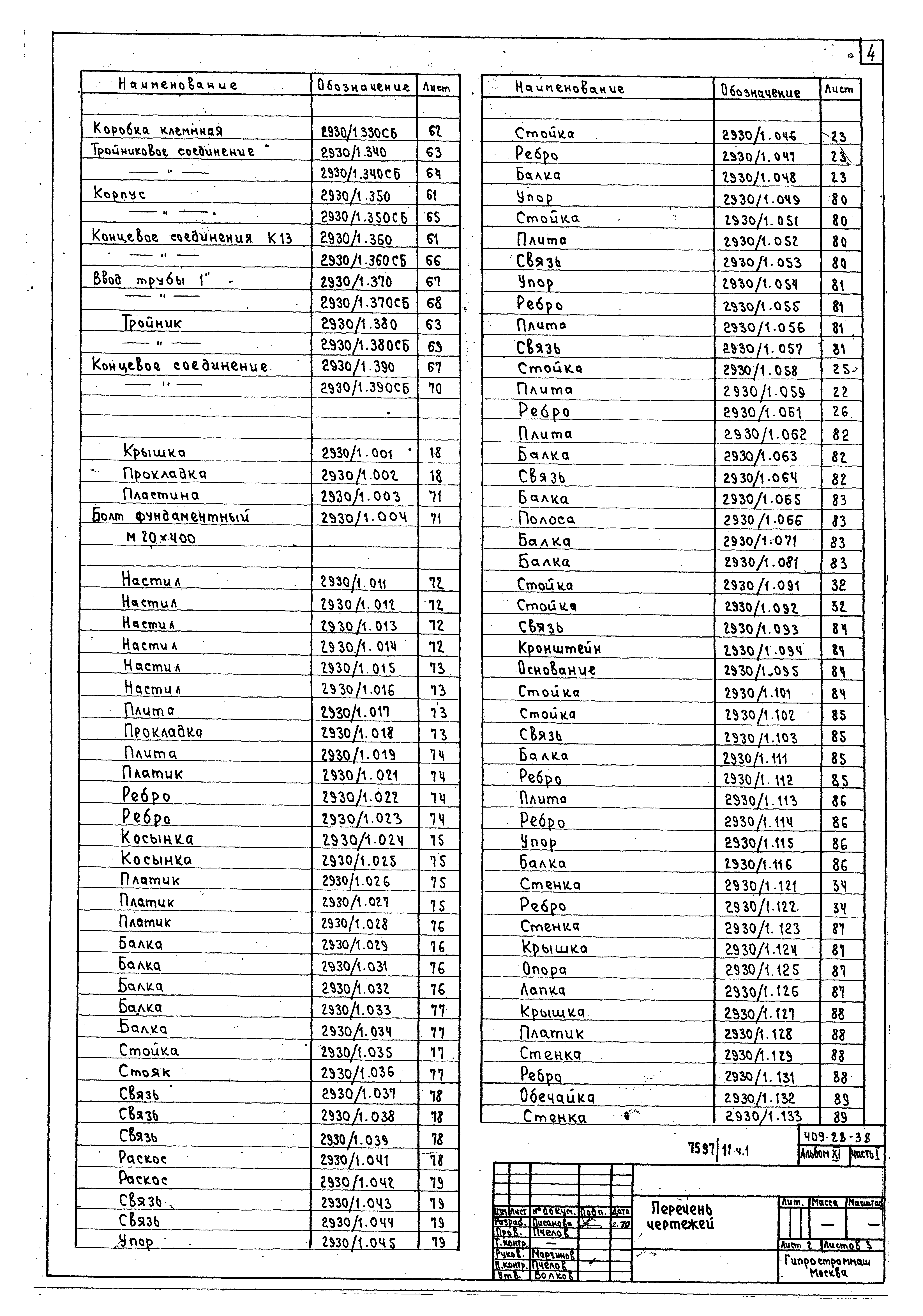 Типовой проект 409-28-38