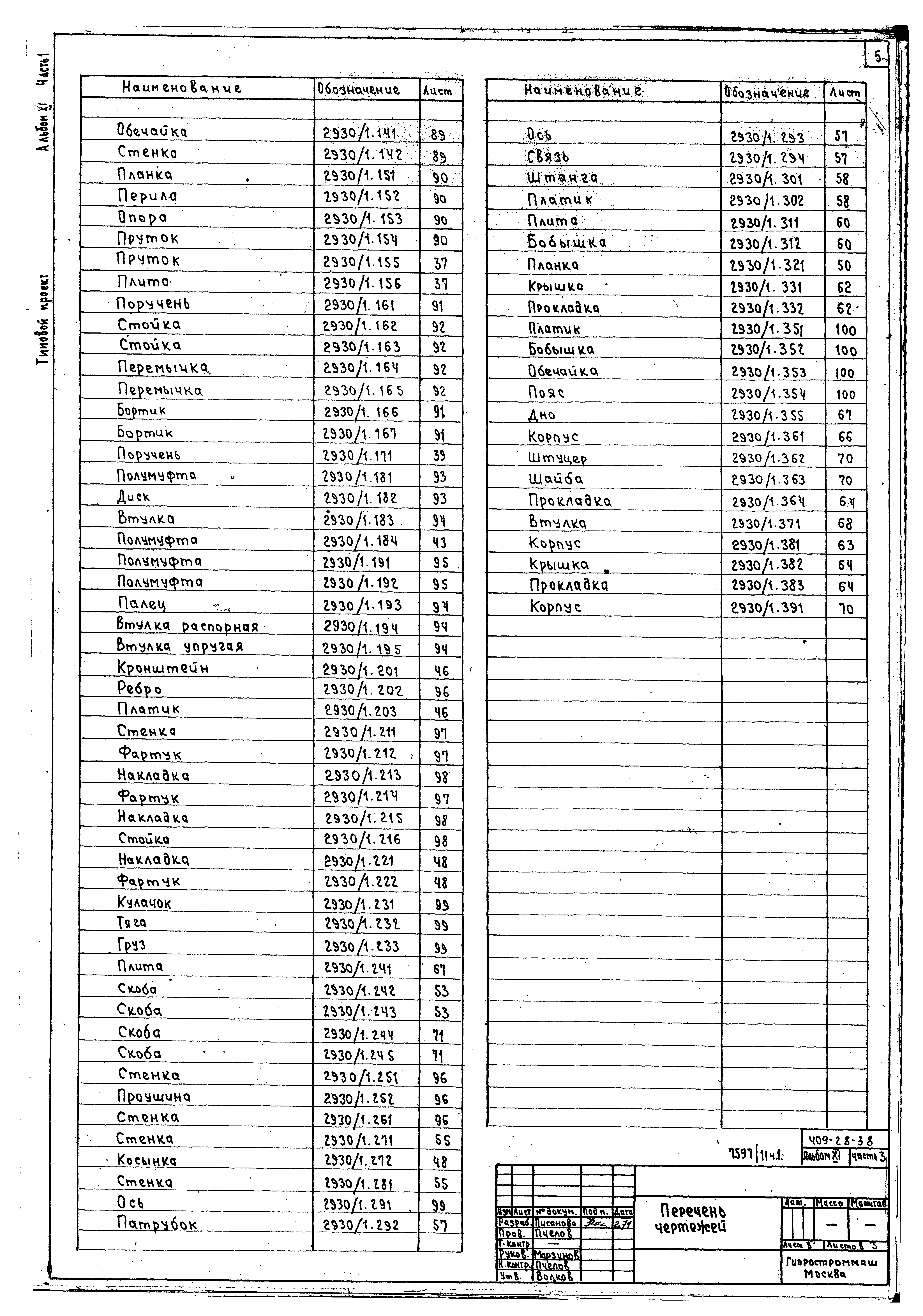 Типовой проект 409-28-38