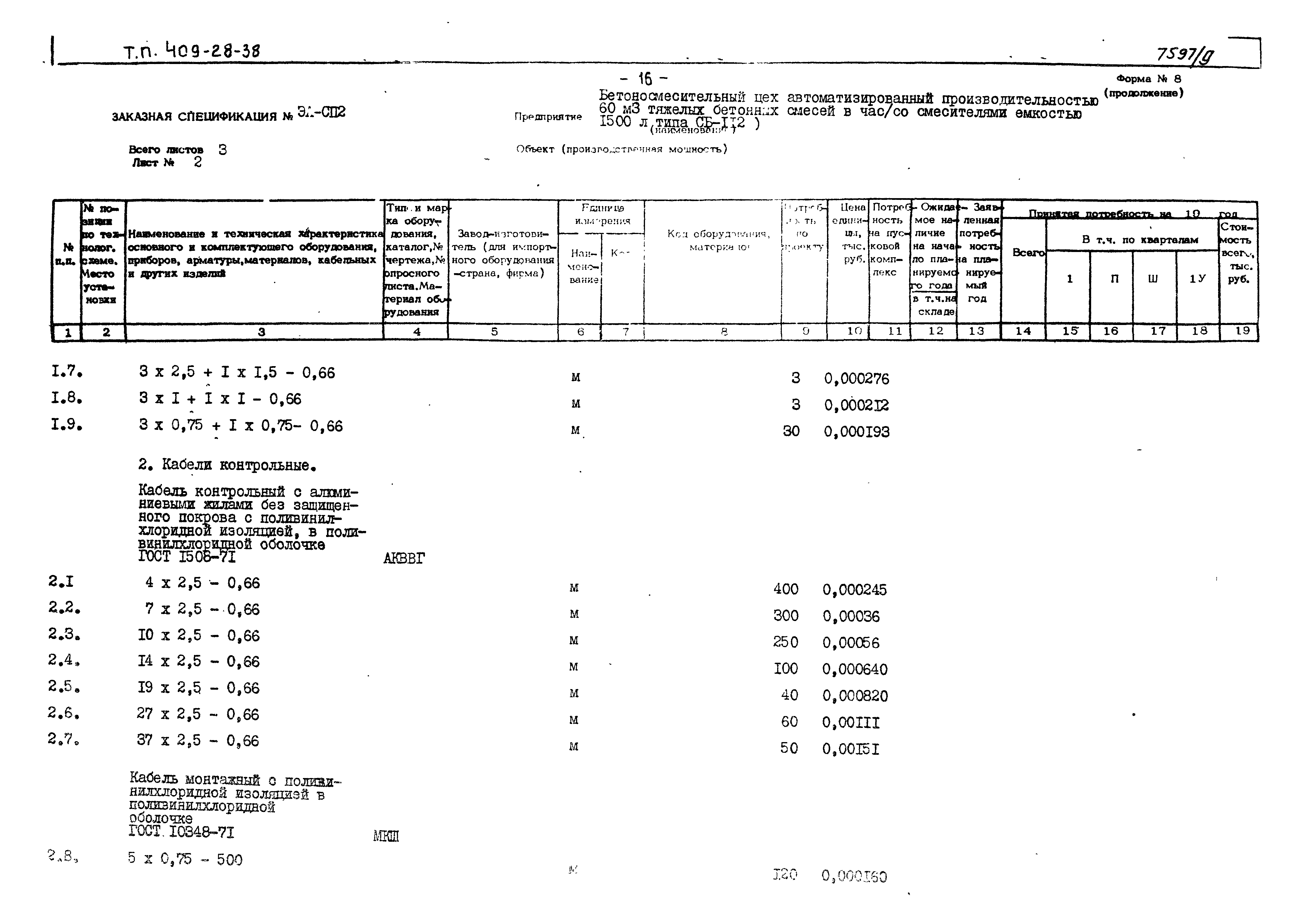 Типовой проект 409-28-38