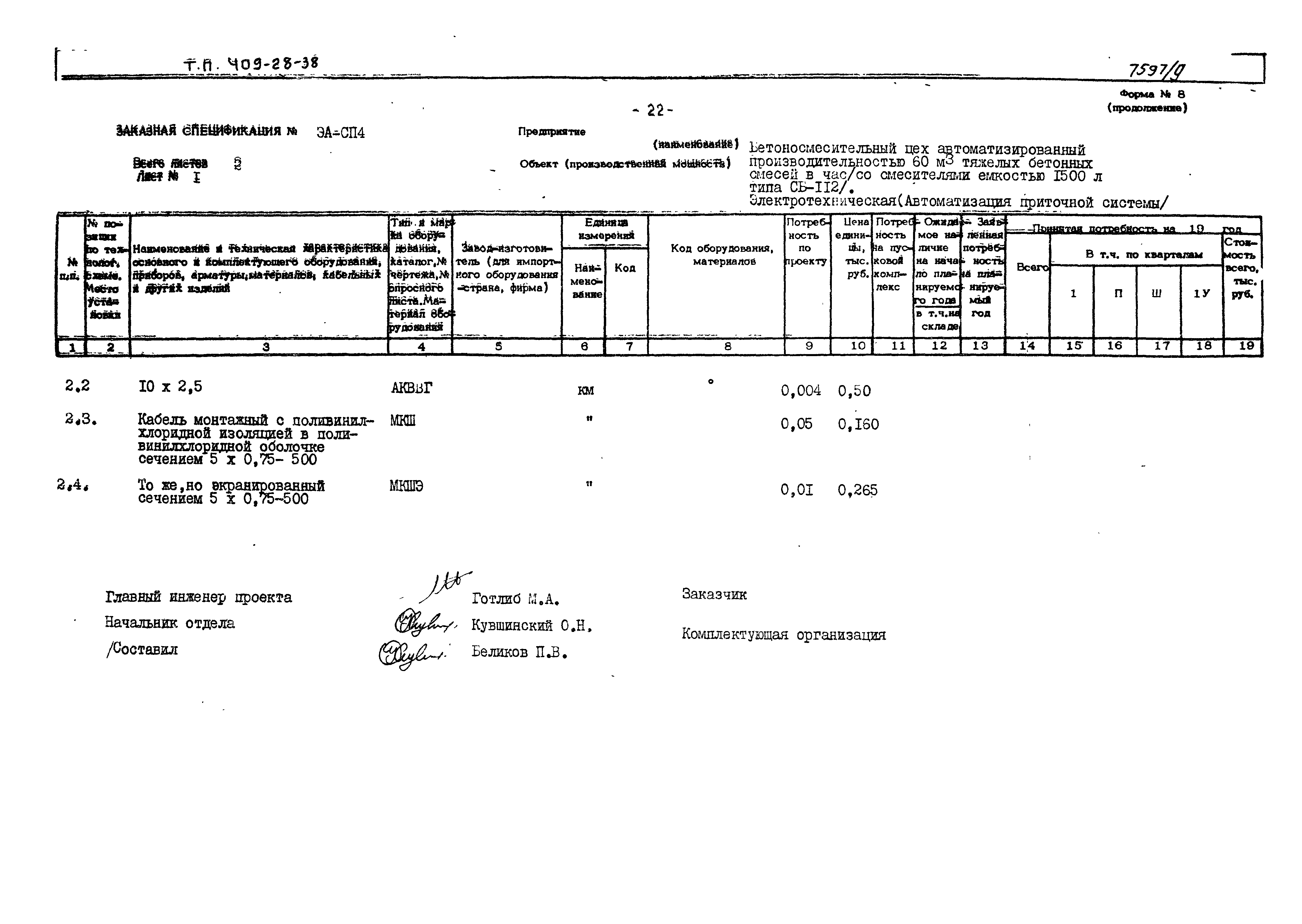 Типовой проект 409-28-38