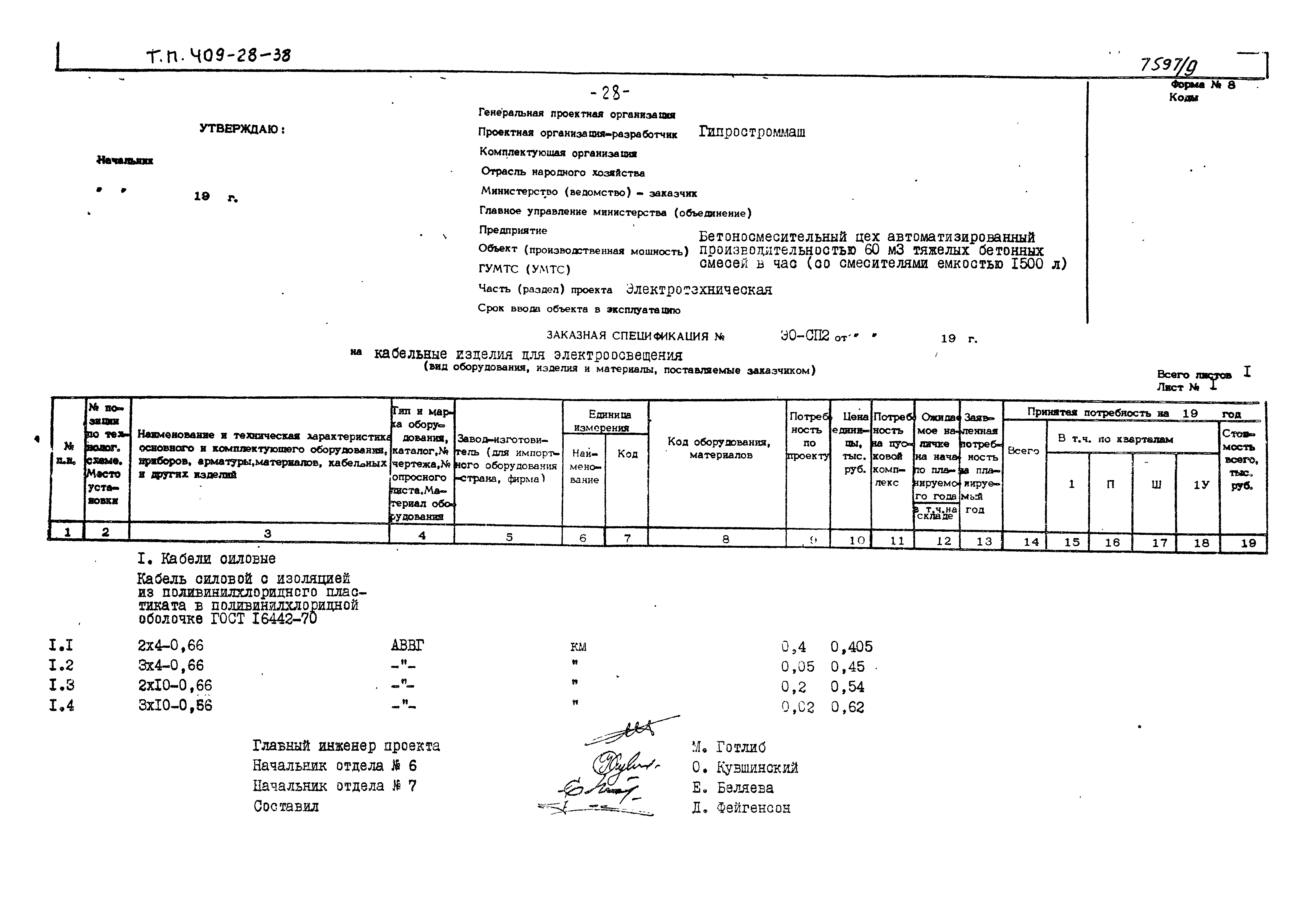 Типовой проект 409-28-38