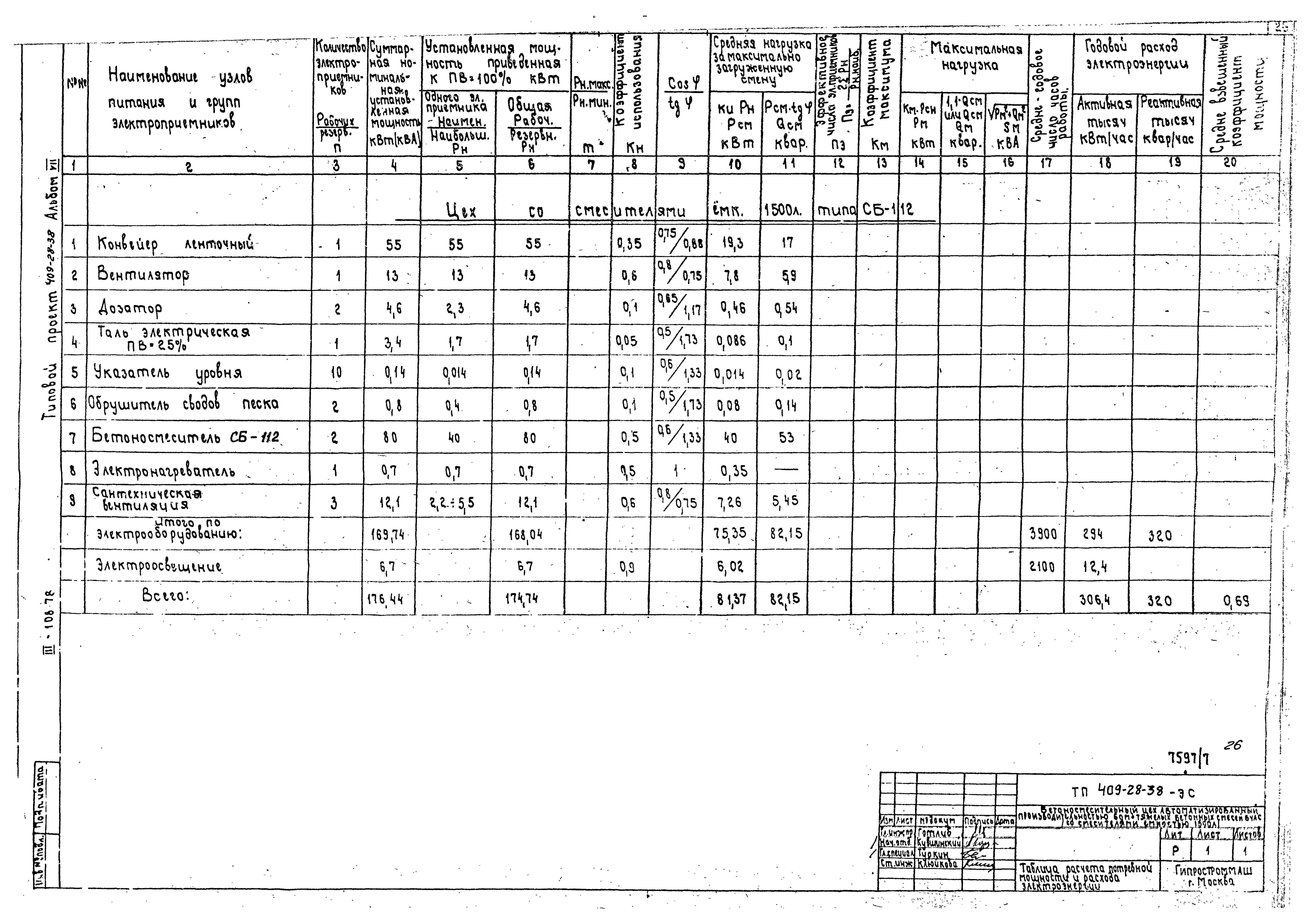 Типовой проект 409-28-38