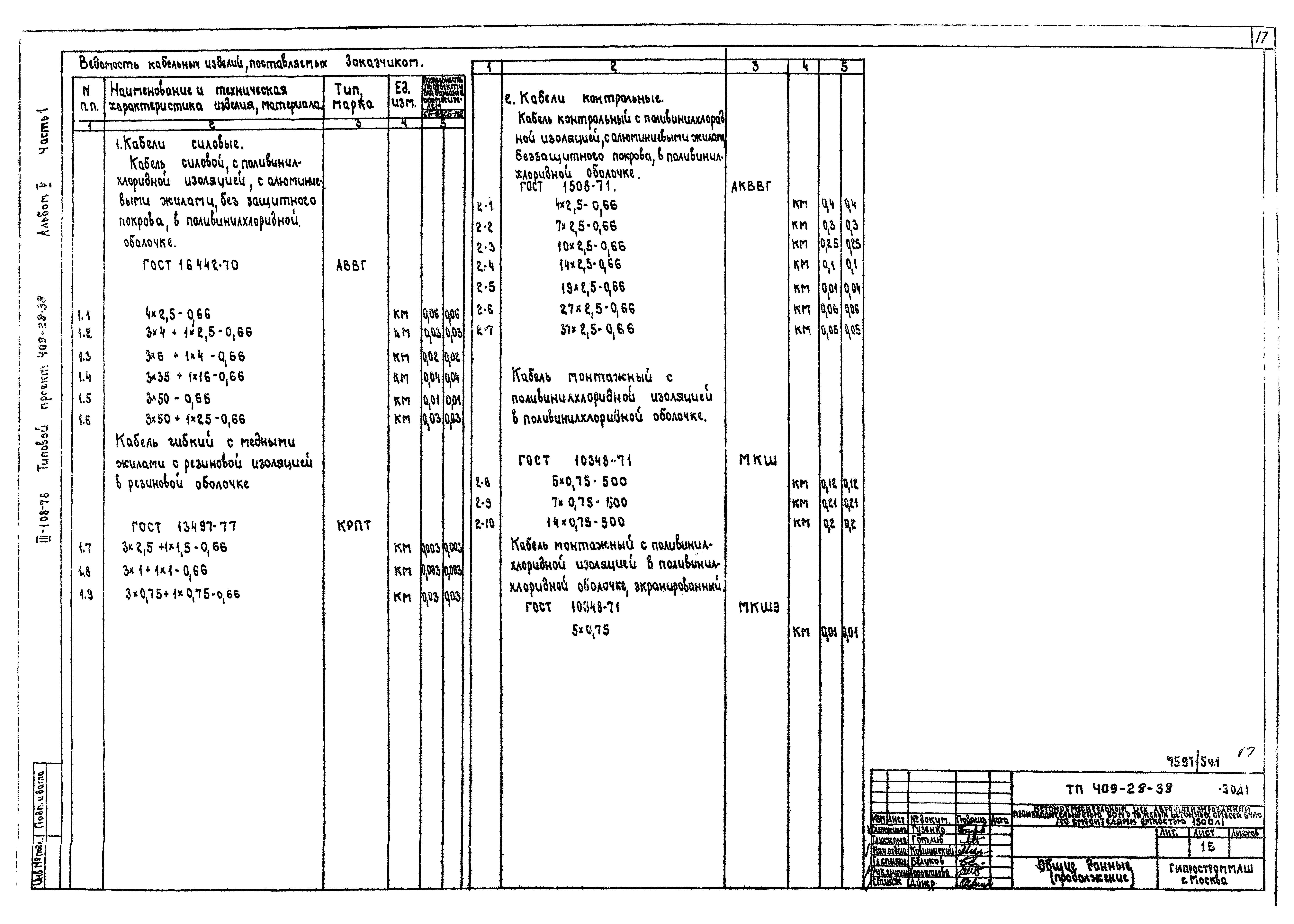 Типовой проект 409-28-38