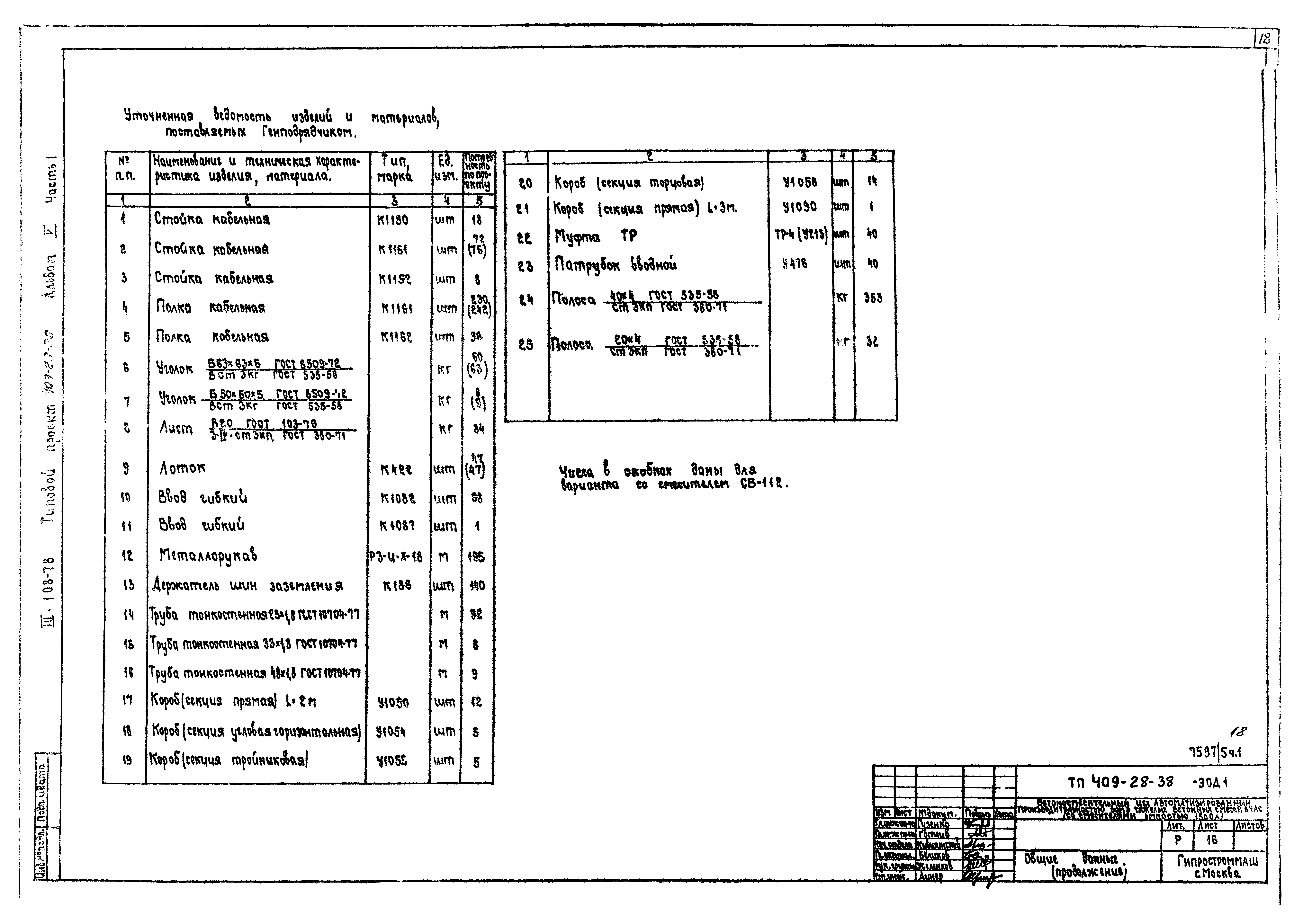 Типовой проект 409-28-38
