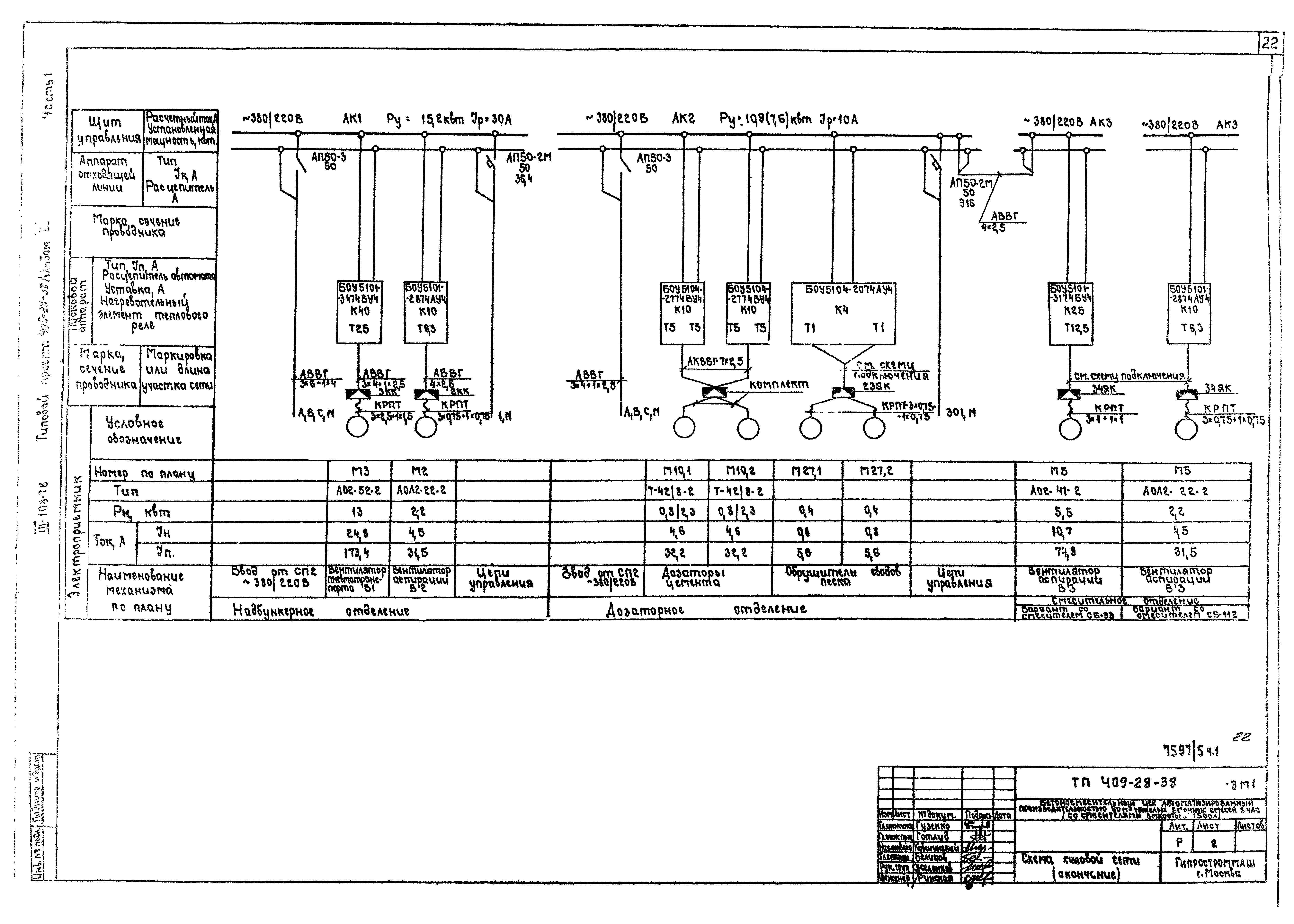 Типовой проект 409-28-38