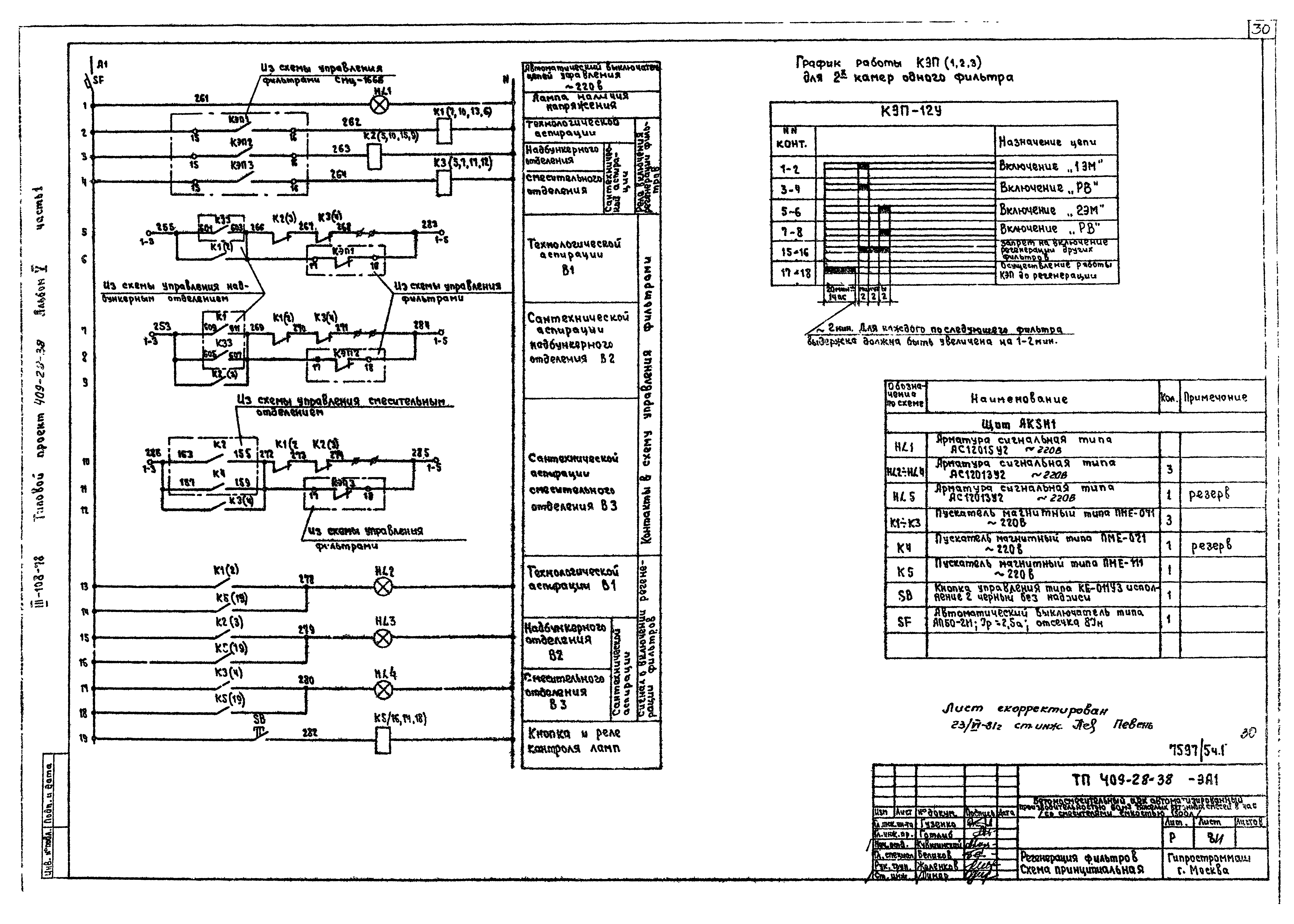 Типовой проект 409-28-38