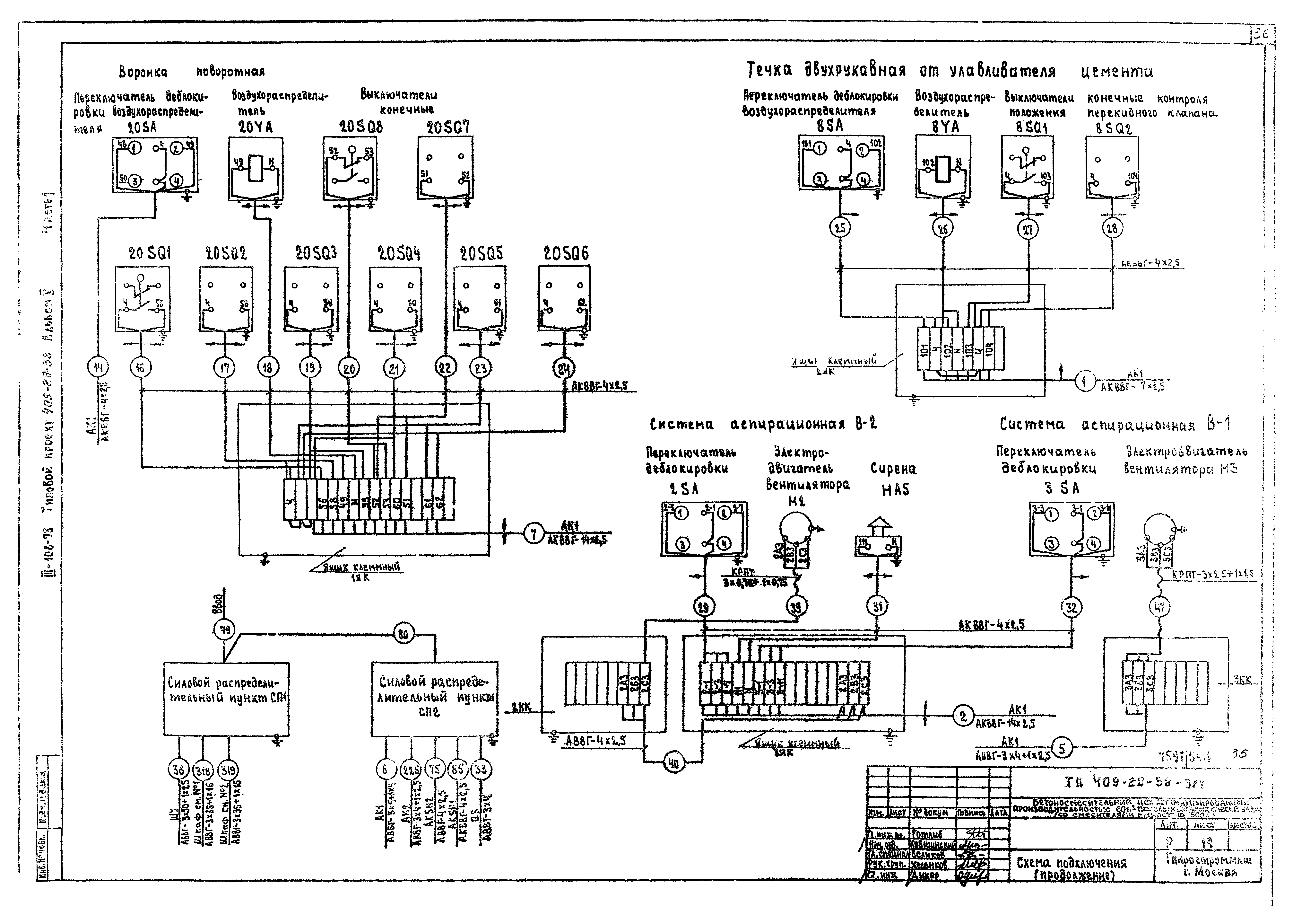 Типовой проект 409-28-38