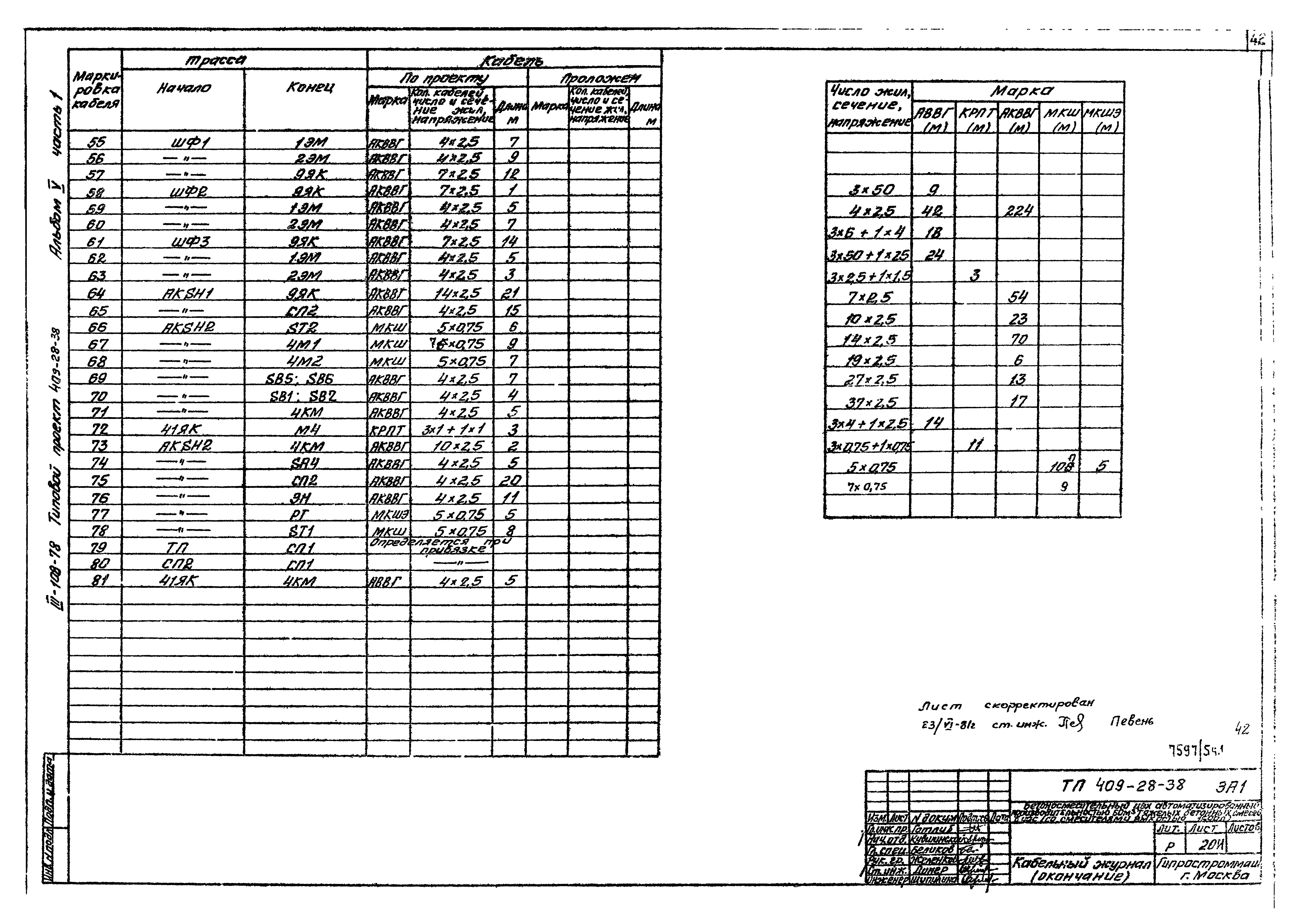 Типовой проект 409-28-38