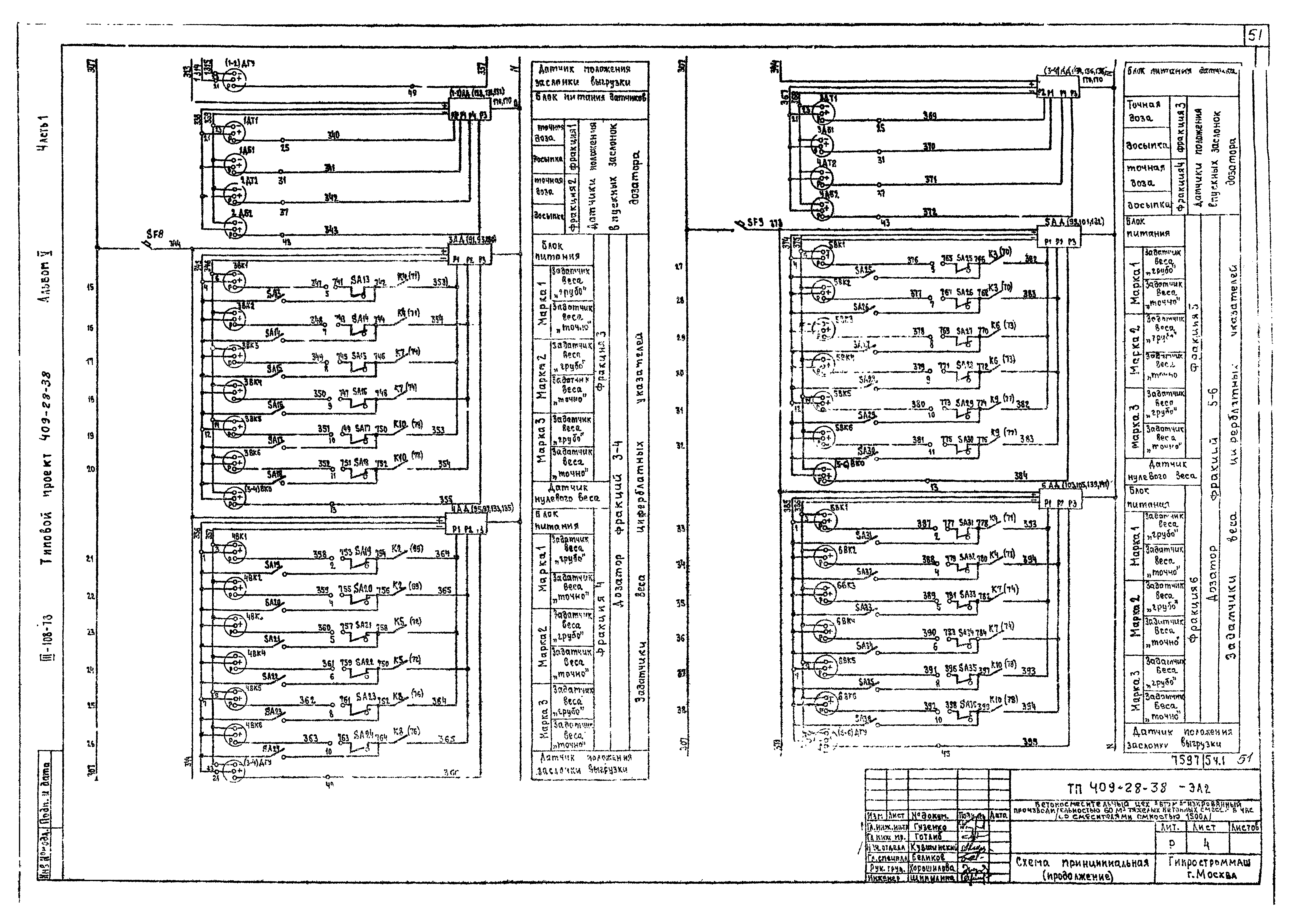 Типовой проект 409-28-38