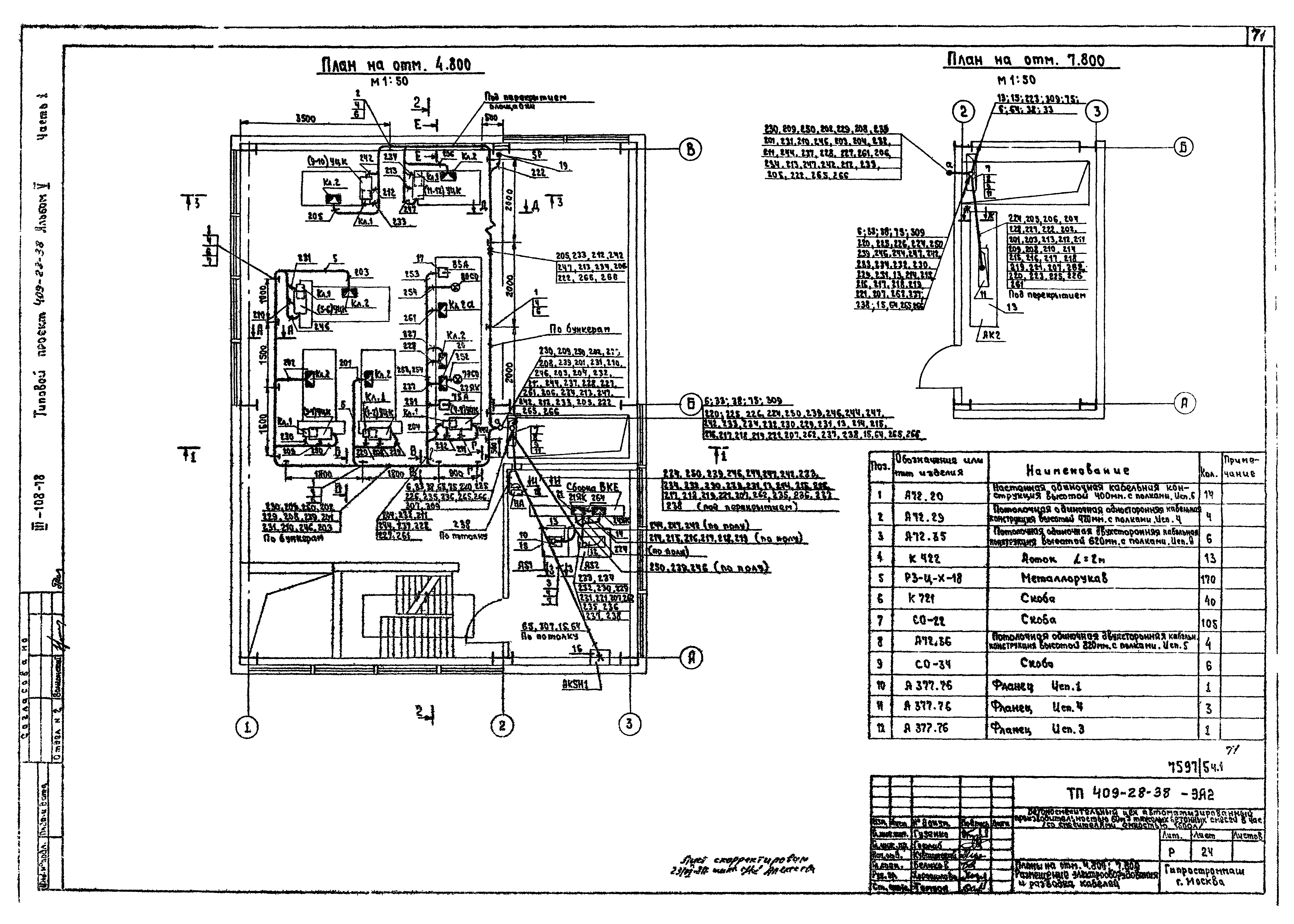 Типовой проект 409-28-38