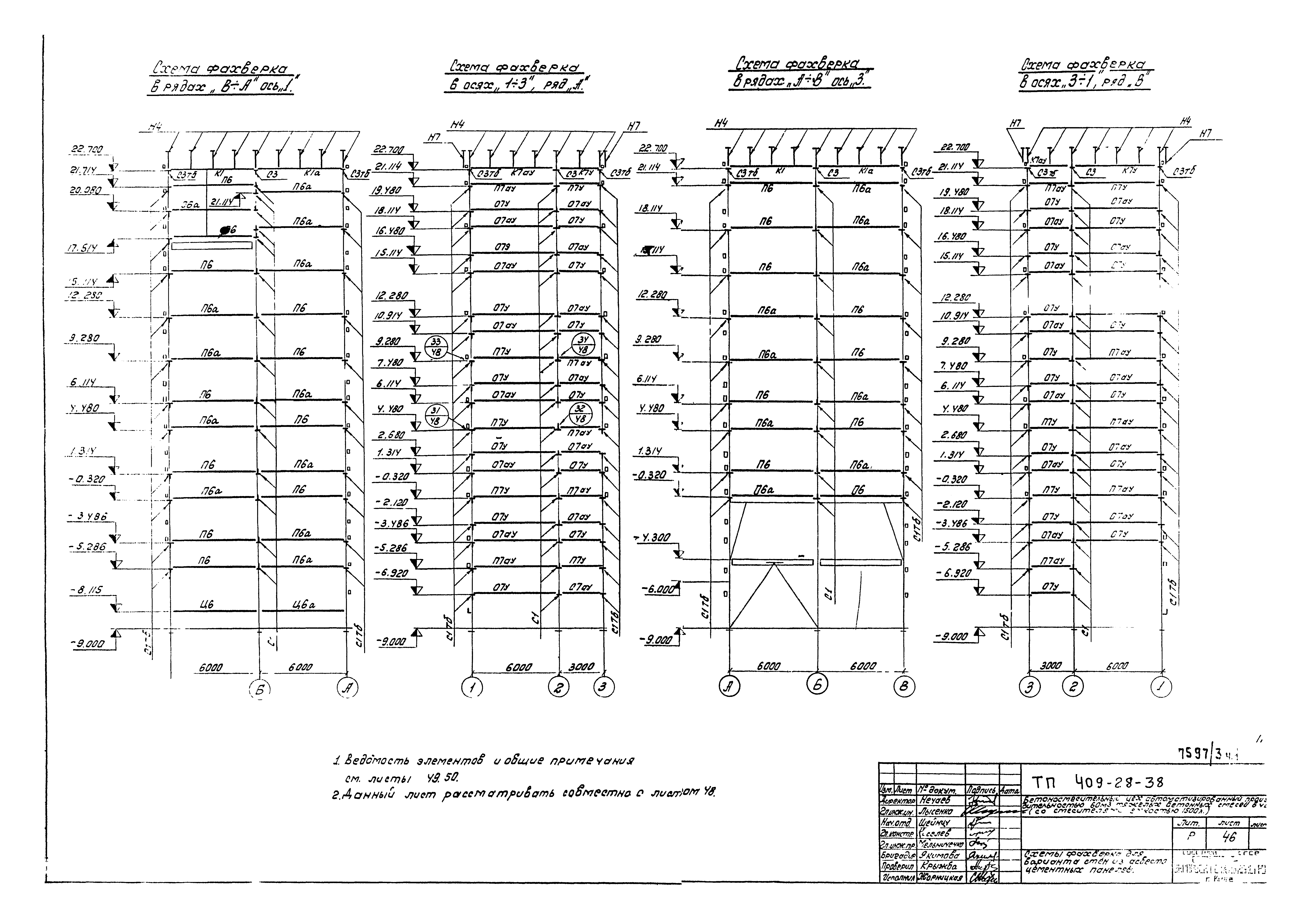 Типовой проект 409-28-38