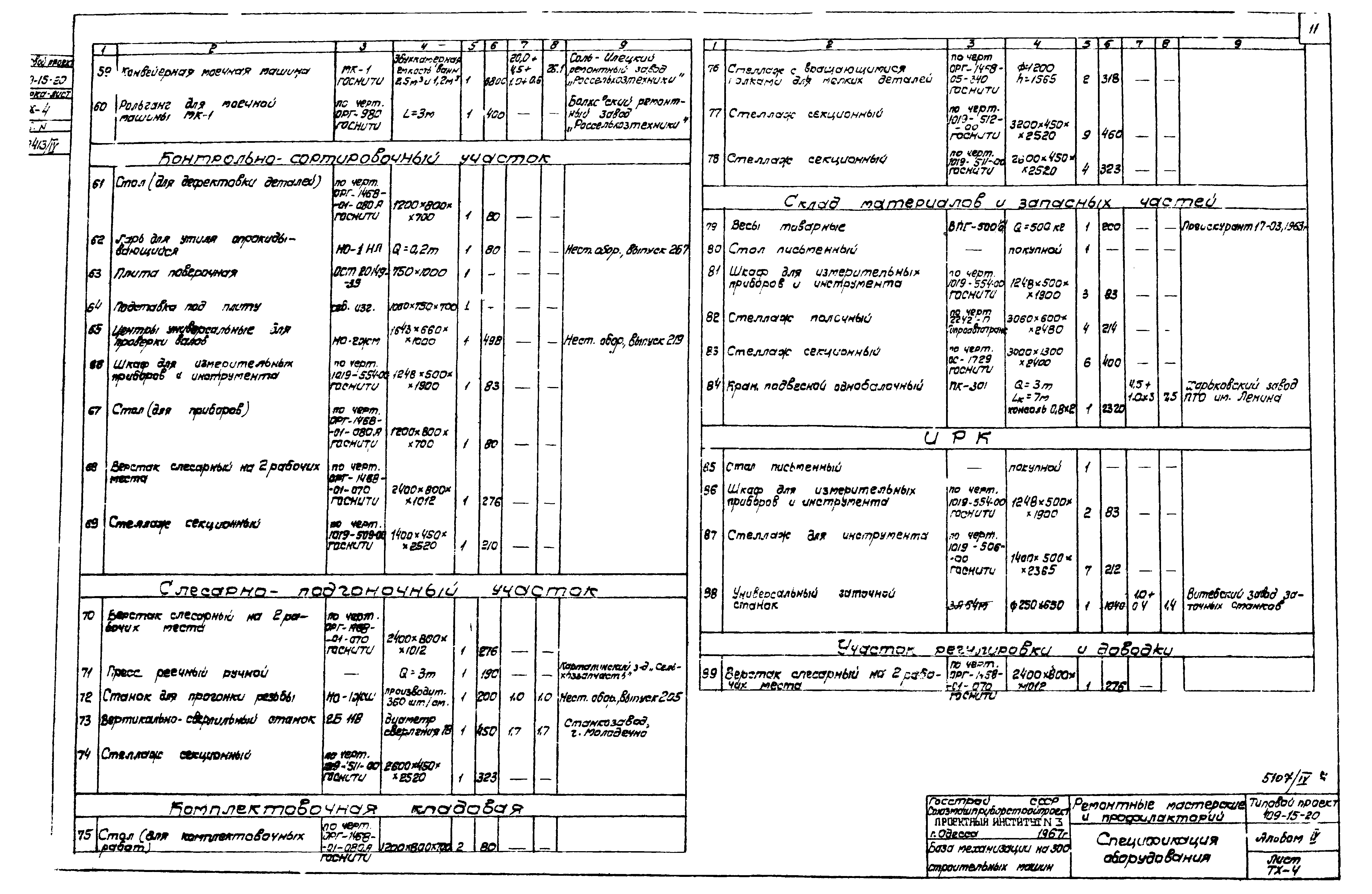 Типовой проект 409-15-20